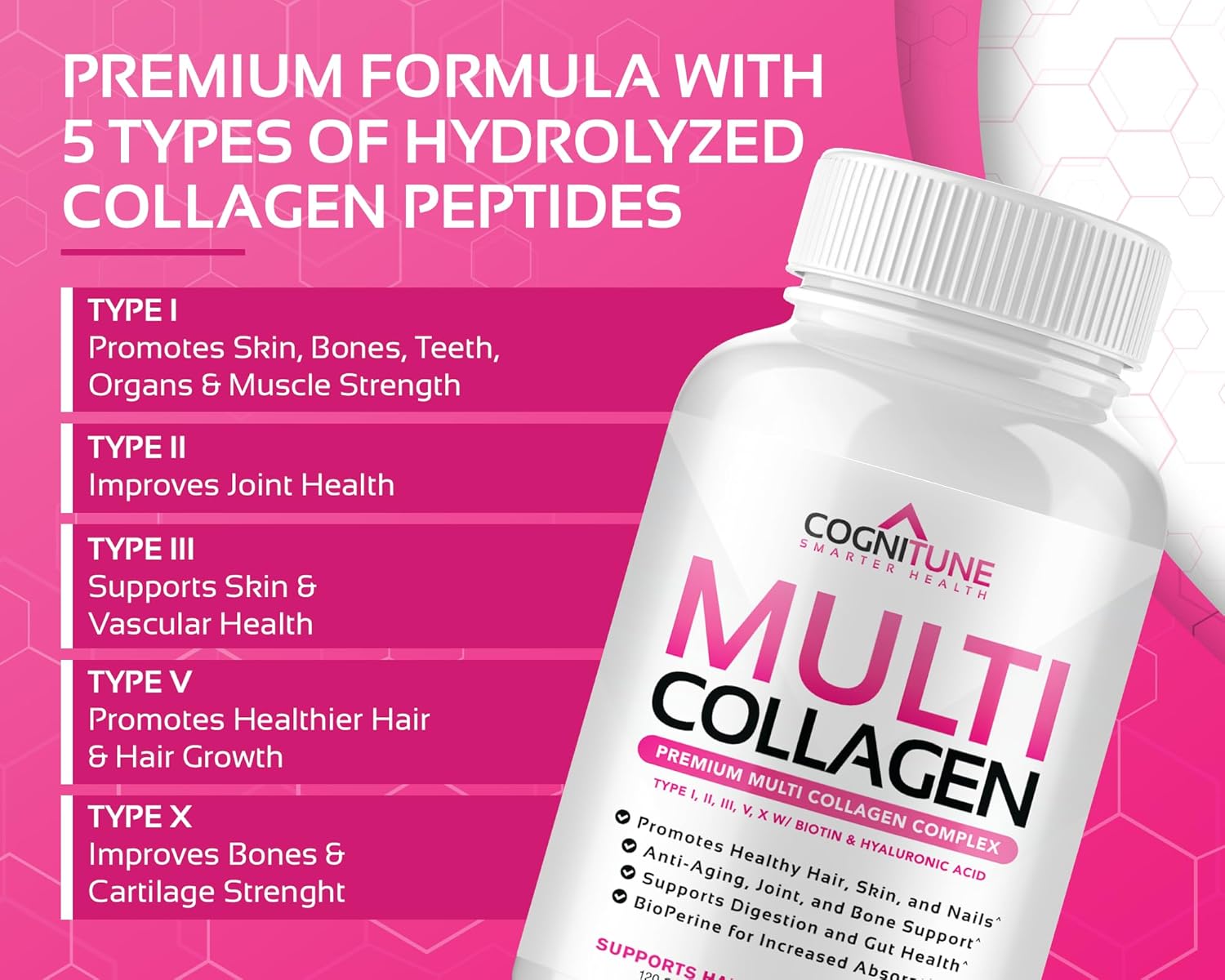 Women's Multi Collagen Supplement with Hyaluronic Acid, Vitamin C, Biotin - Types I, II, III, V, X Peptides for Hair, Skin, Nails, Joints - 120 Caps