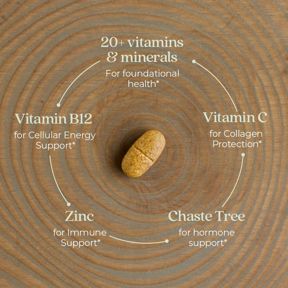 Women's Multivitamin 40 Plus for Energy, Healthy Aging, and Immune Support - 20+ Nutrients - Gentle on the Stomach - 96 Count