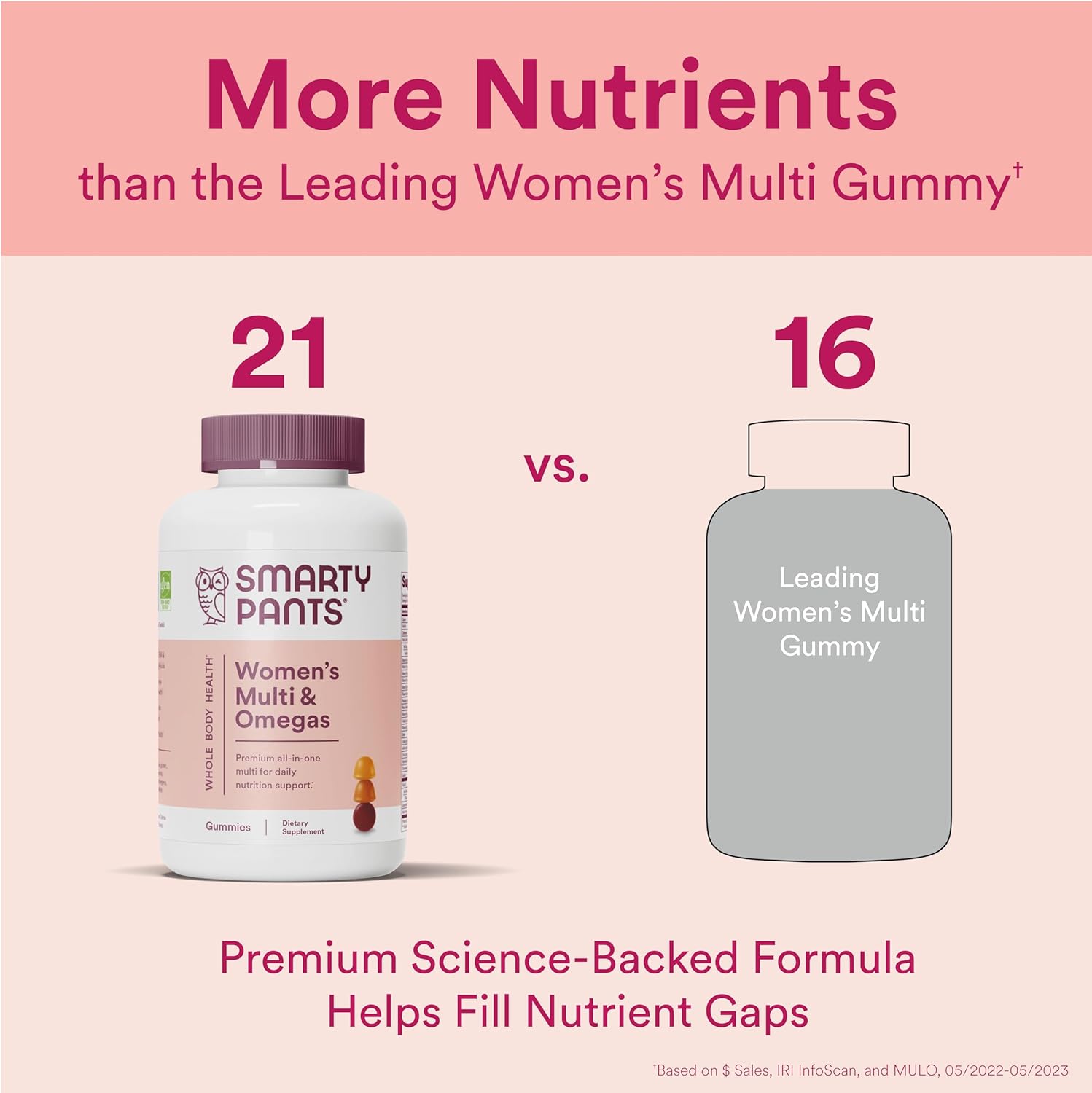 Women's Multivitamin Gummies with Omega 3 Fish Oil, Methylfolate, CoQ10, Vitamin D3, C, B12, B6, A, K & Zinc - 180 Count
