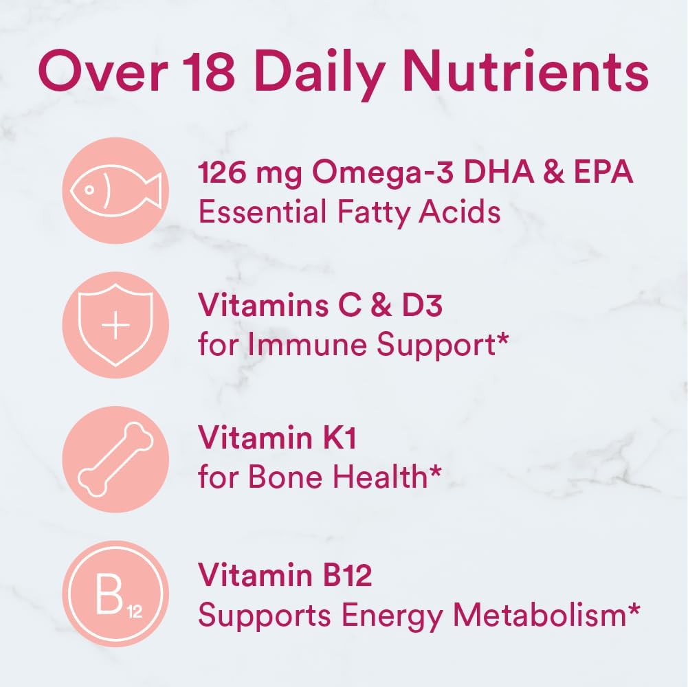 Women's Multivitamin Gummies with Omega 3 Fish Oil, Methylfolate, CoQ10, Vitamin D3, C, B12, B6, A, K & Zinc - 180 Count