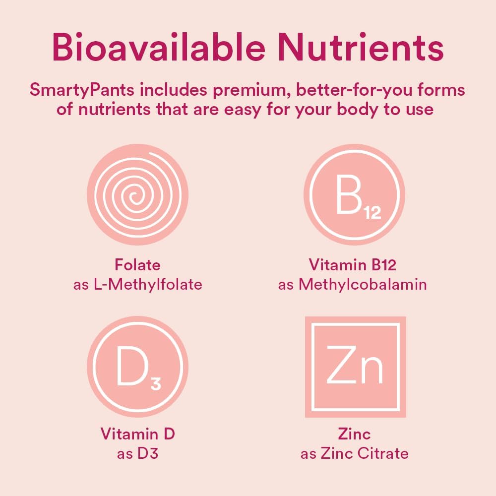 Women's Multivitamin Gummies with Omega 3 Fish Oil, Methylfolate, CoQ10, Vitamin D3, C, B12, B6, A, K & Zinc - 180 Count