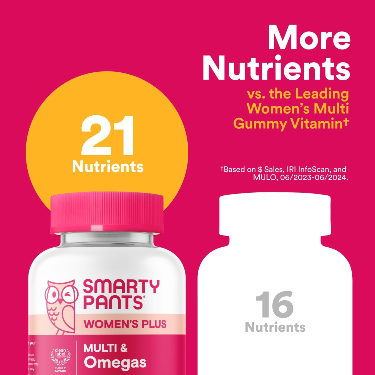 Women's Multivitamin Gummies with Omega-3, Methylfolate, CoQ10, Vitamin D3, C, B12, B6, A, K, Zinc, Inositol - 90 Count