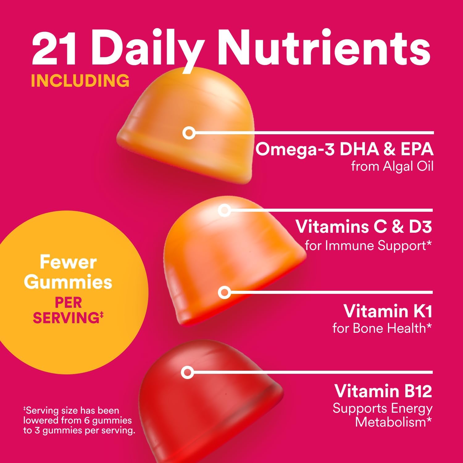 Women's Multivitamin Gummies with Omega-3, Methylfolate, CoQ10, Vitamin D3, C, B12, B6, A, K, Zinc, Inositol - 90 Count