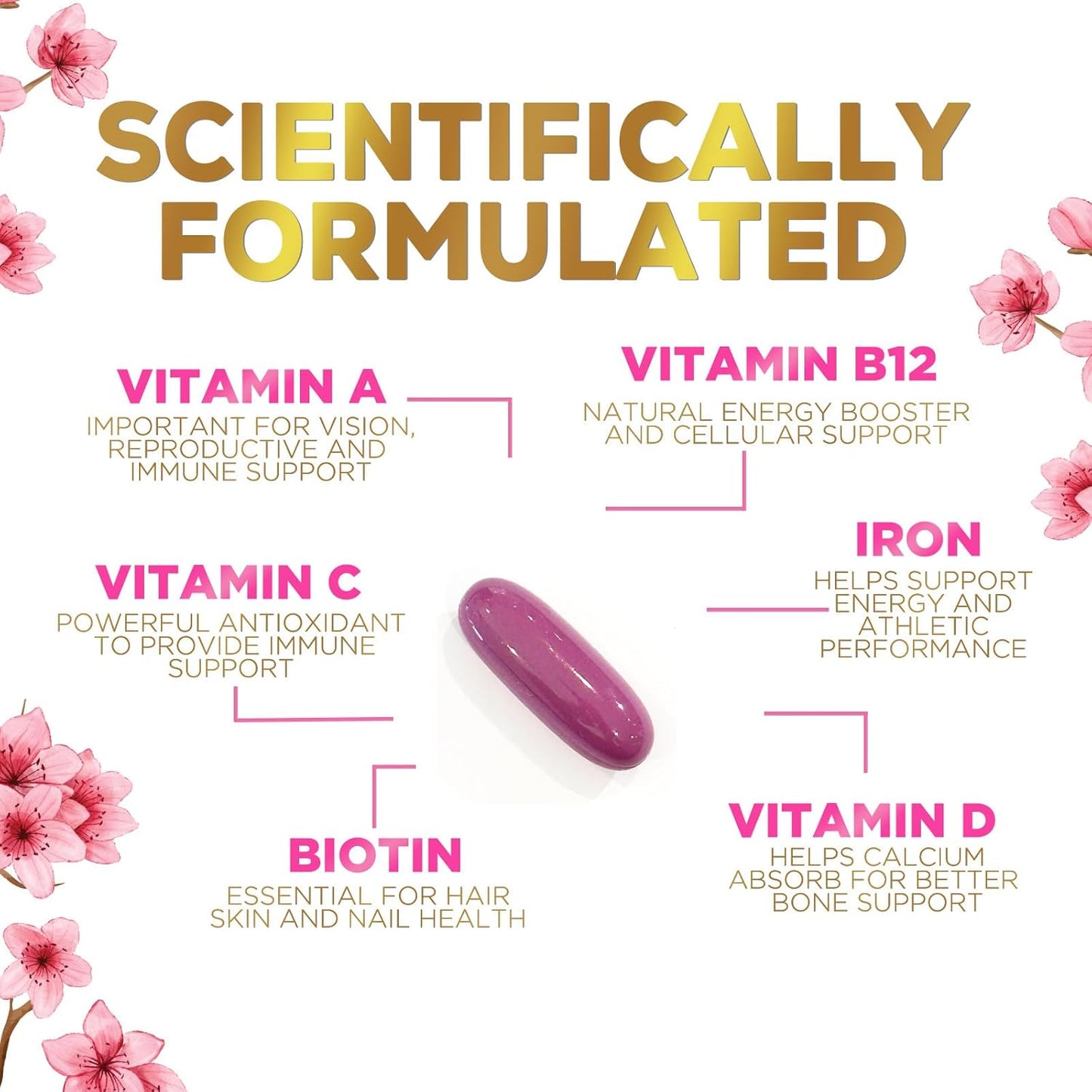 Women's Multivitamin with Iron, Calcium, Zinc, Vitamins A, C, D, E, B - Supports Bone, Skin, & Immune Health - 120 Softgels
