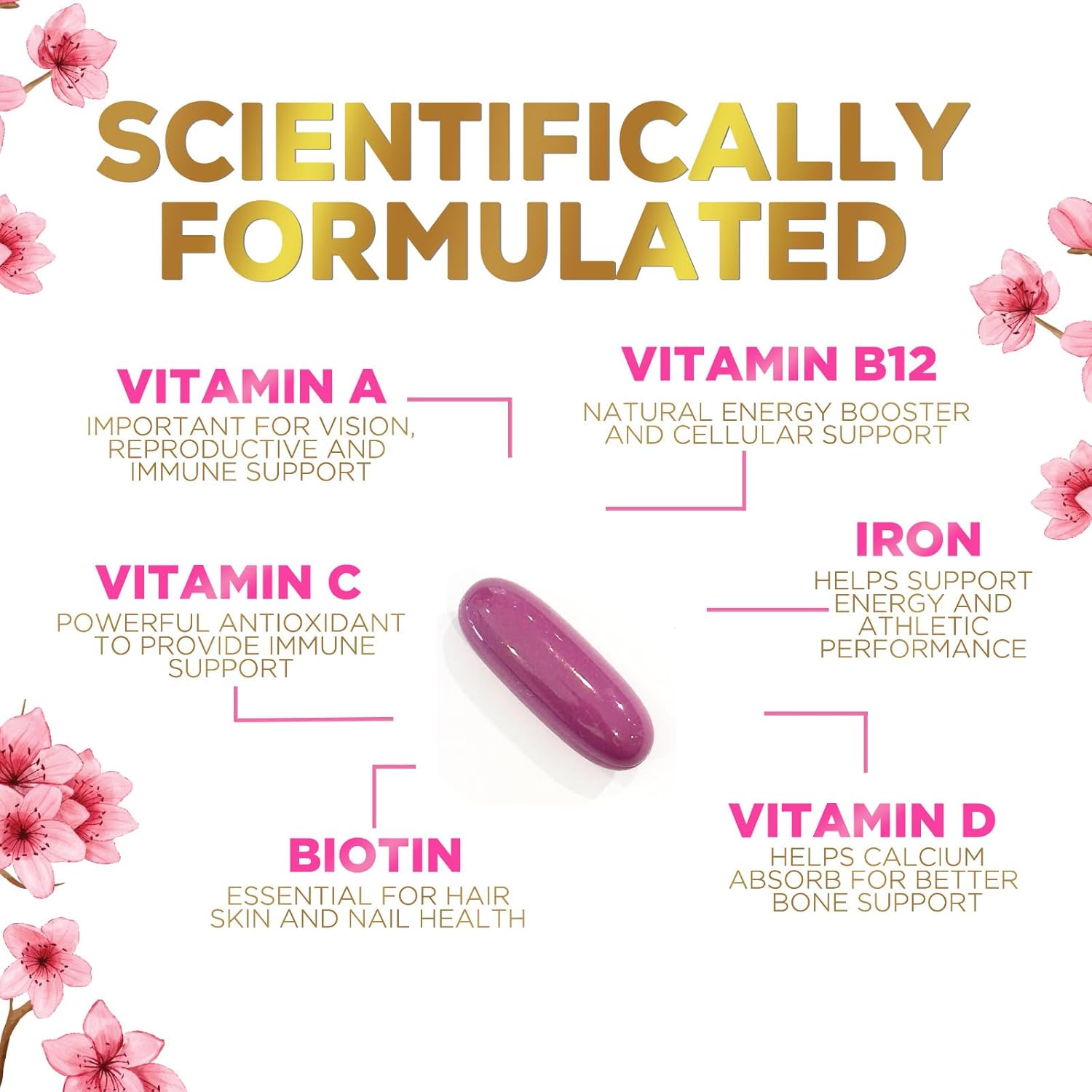 Women's Multivitamin with Iron, Calcium, Zinc, Vitamins A, C, D, E, B - Supports Bone, Skin, & Immune Health - 120 Softgels