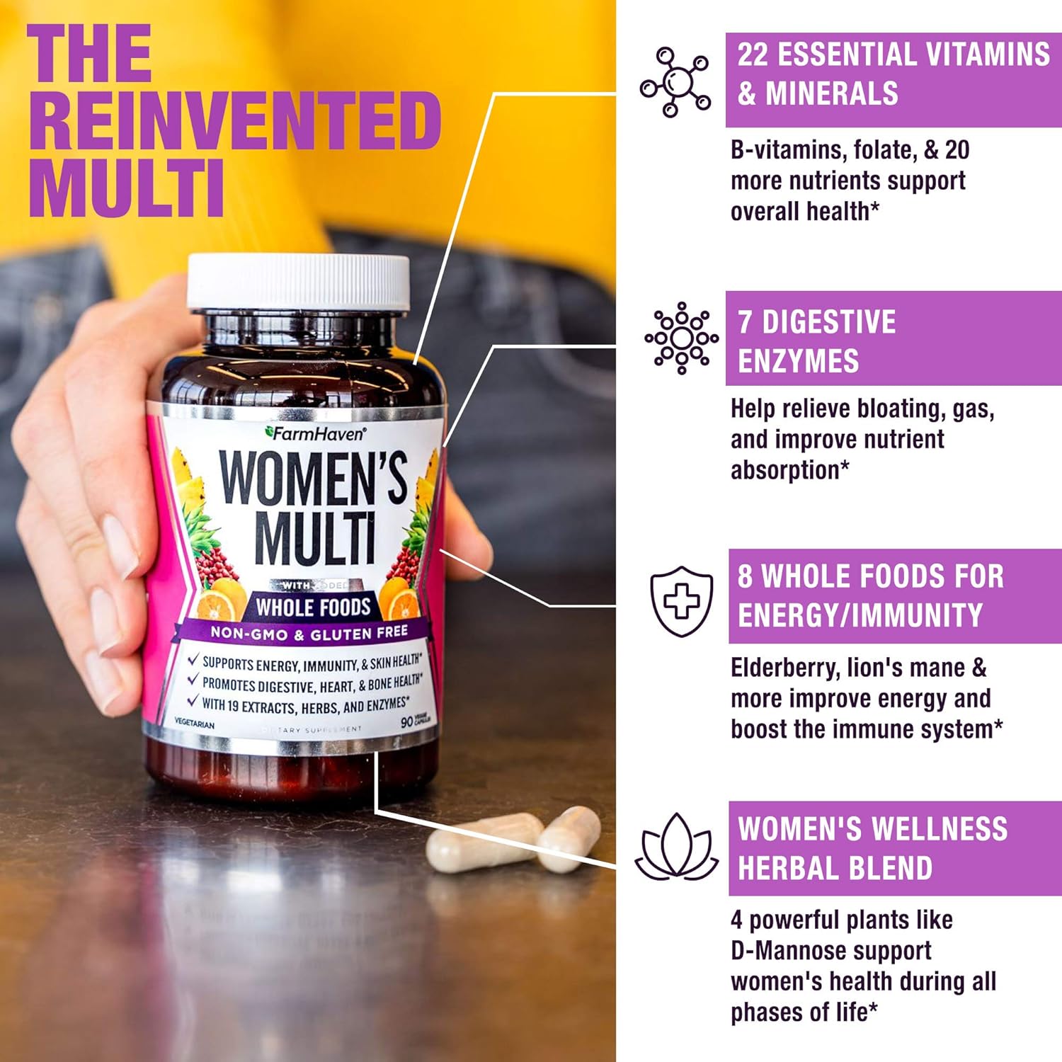 Women's Multivitamin with Magnesium, Turmeric Curcumin & BioPerine - FarmHaven Formula