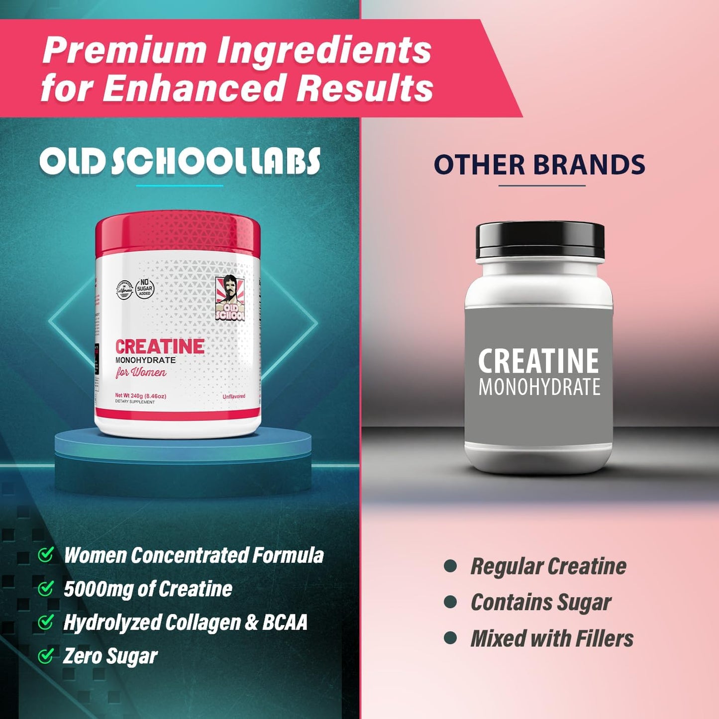 Women's Optimized 5000mg Creatine Monohydrate Powder with Collagen and BCAAs - Lean Muscle, Recovery, Energy - Made in USA