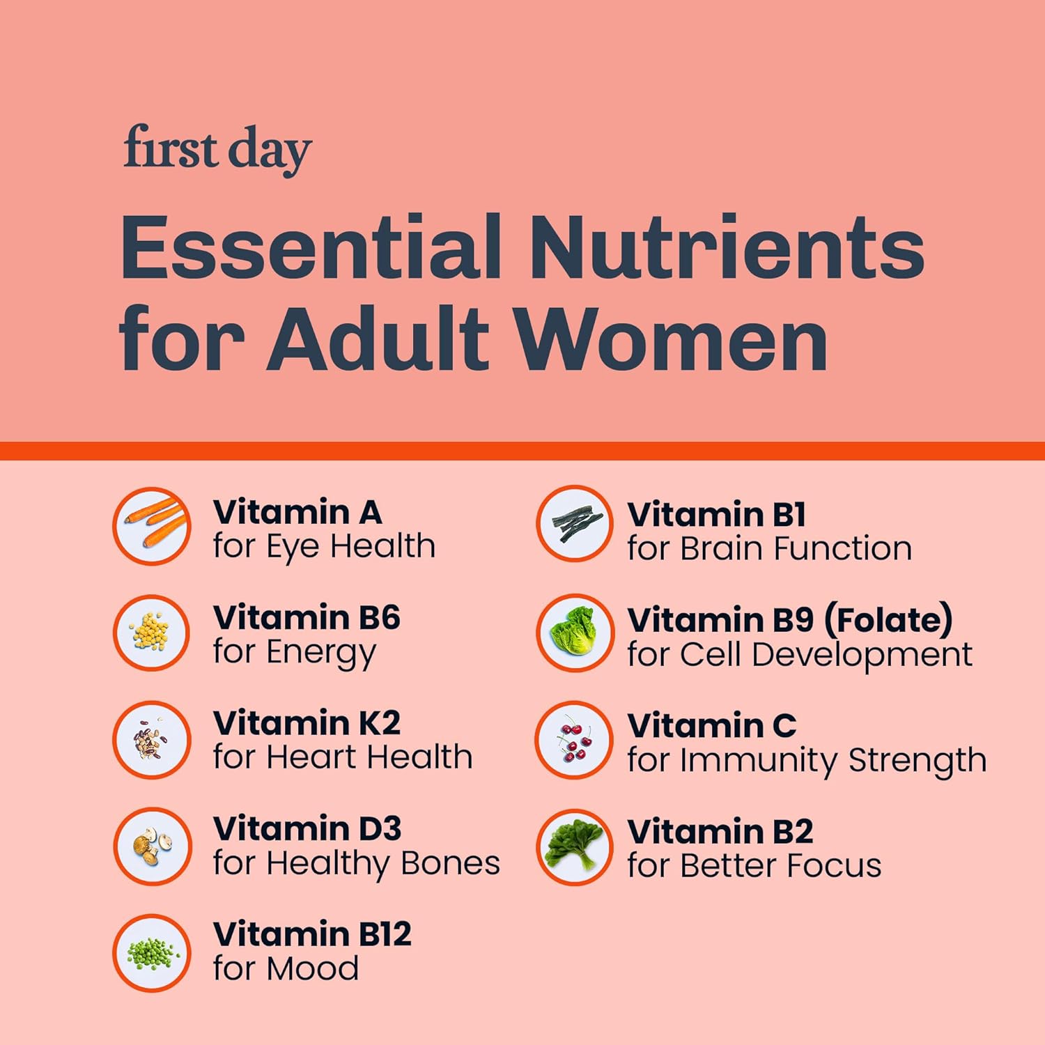 Women's Organic Multivitamin Gummies with 11 Essential Vitamins and Minerals - 30 Day Supply