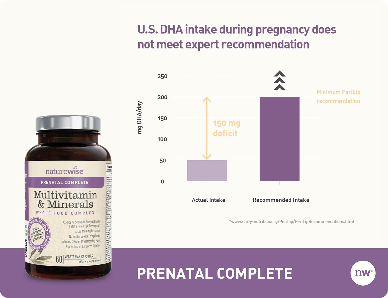 Women's Prenatal Whole Food Multivitamin with Folate, Vegetarian DHA, Iron, Calcium, Lutein, Probiotics, Vitamin D3 | 60 count