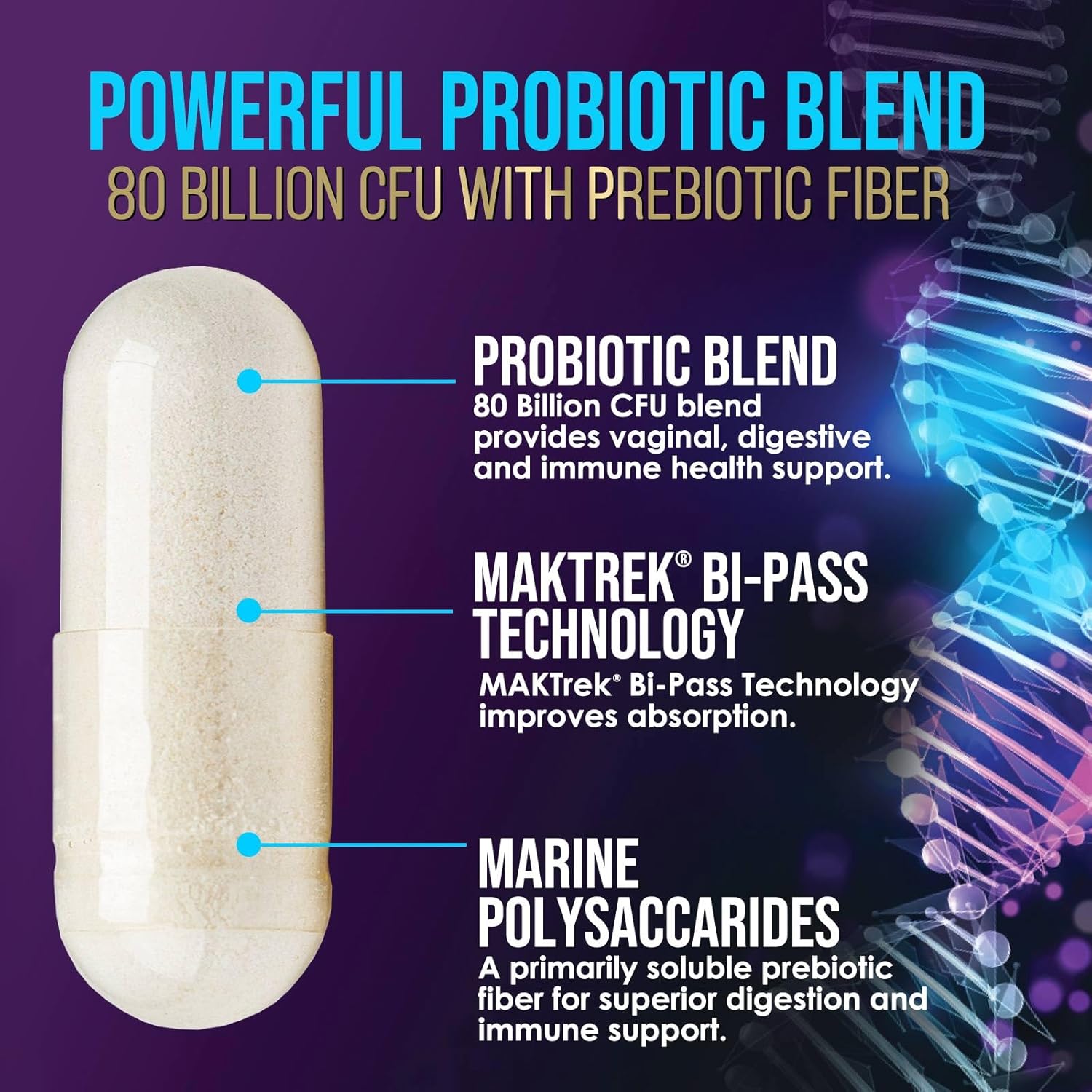 Women's Probiotic Supplement w/ 80 Billion CFU, Prebiotics, & Acidophilus - Immune & Digestive Support, Relieves Constipation - 30 Capsules