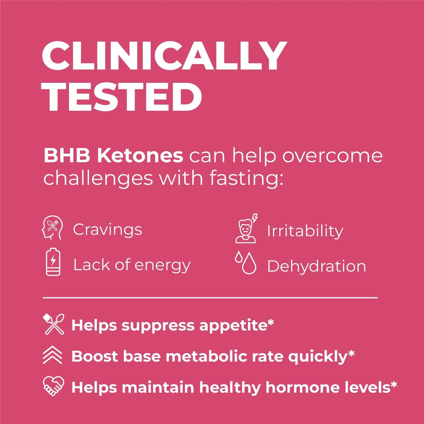 Women's Real Ketones Intermittent Fasting Drink Mix - BHB Exogenous Ketones Powder with Electrolytes & Green Coffee Bean Extract for Energy, Focus, and Hormonal Balance Support - Watermelon Flavor - 10ct
