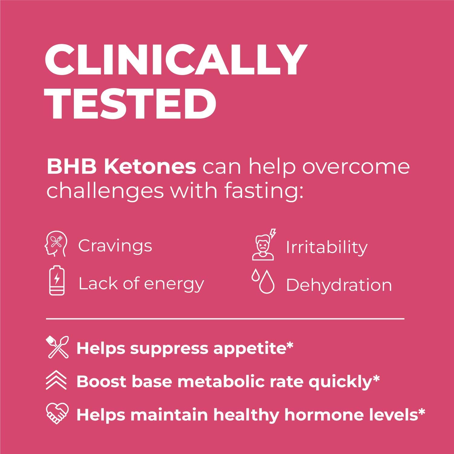 Women's Real Ketones Intermittent Fasting Drink Mix - BHB Exogenous Ketones Powder with Electrolytes & Green Coffee Bean Extract for Energy, Focus, and Hormonal Balance Support - Watermelon Flavor - 10ct