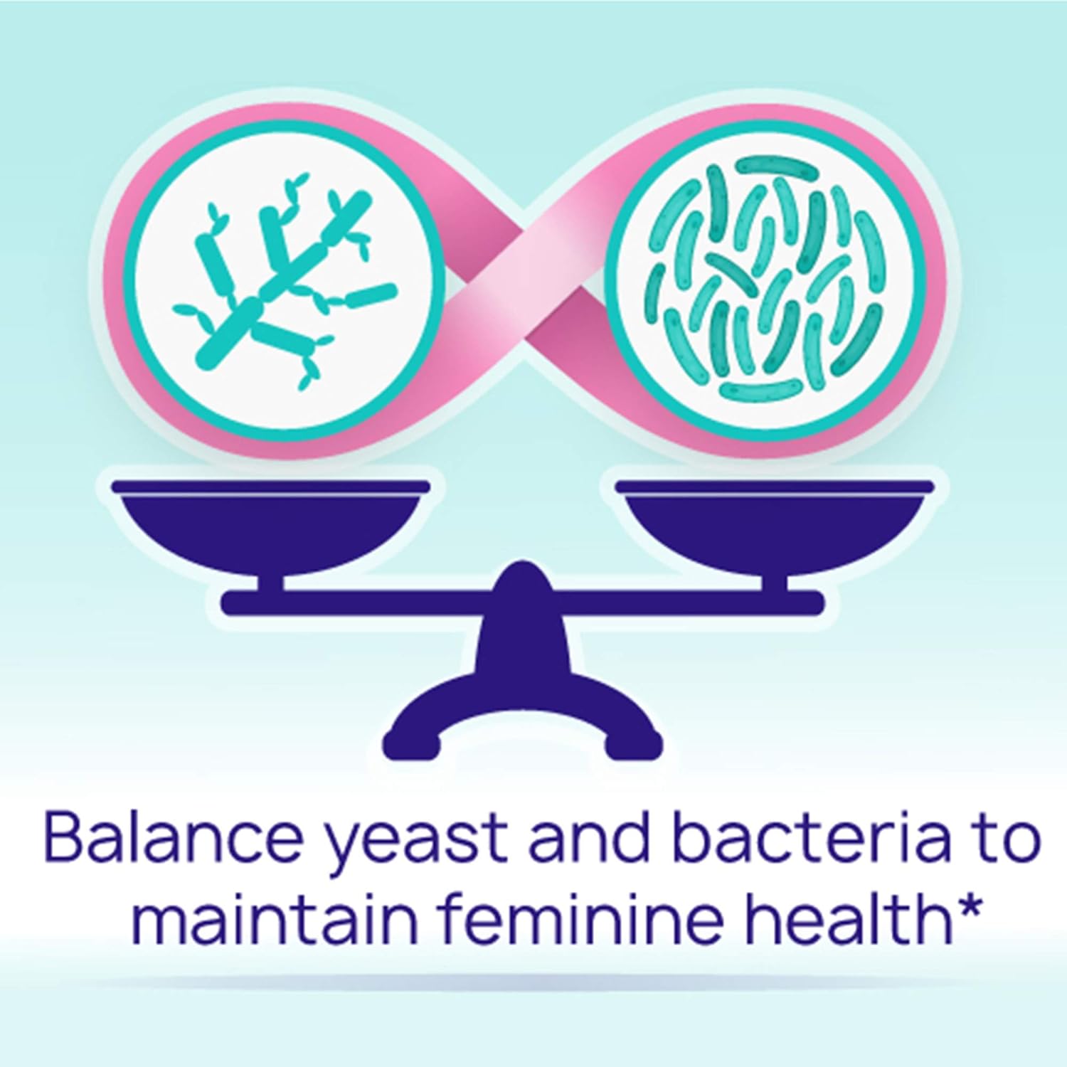 Women's RepHresh Pro-B Probiotic Supplement - 30 Oral Capsules for Gut Health and Balance
