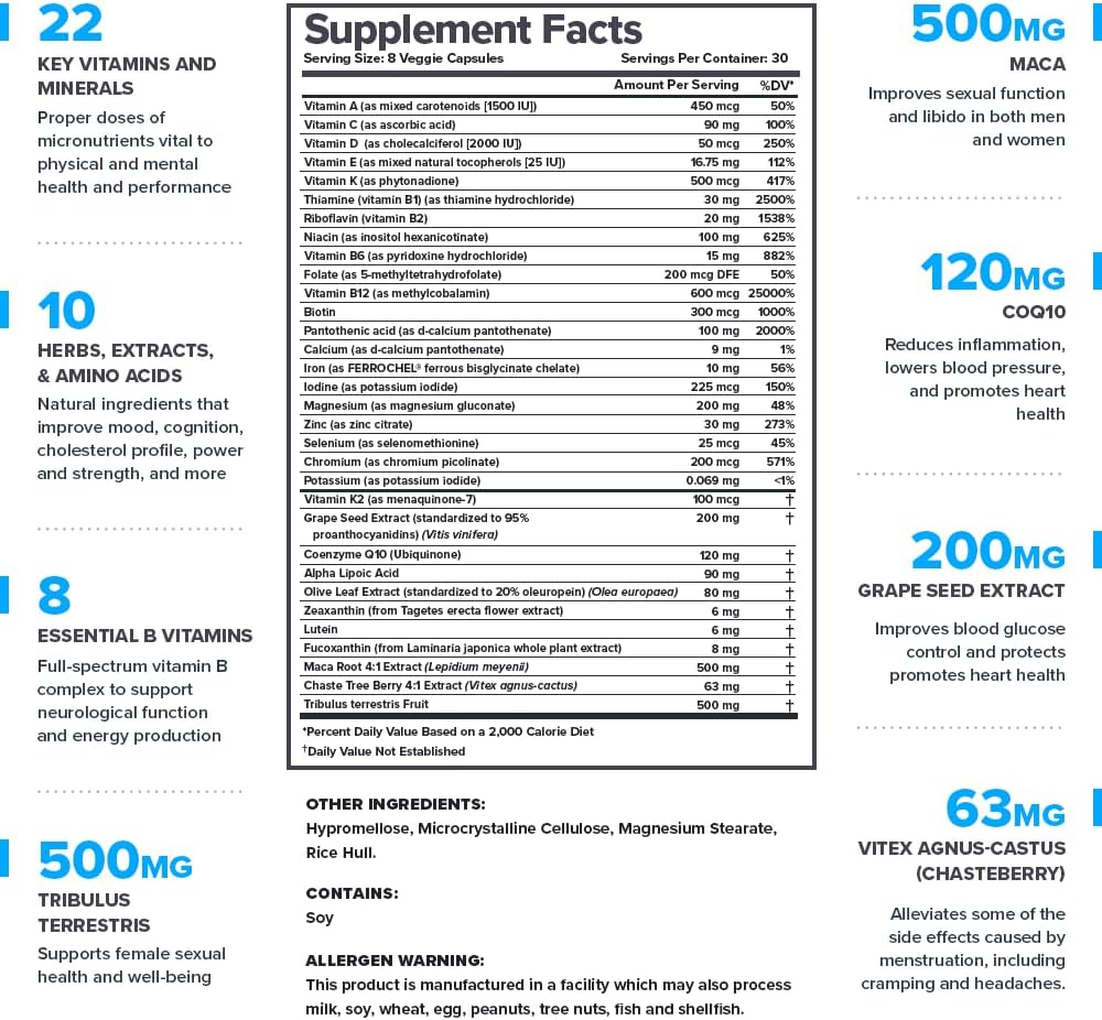 Women's Sport Multivitamin Supplement for Energy & Performance - LEGION Triumph Daily with Vitamins & Minerals, 30 Servings