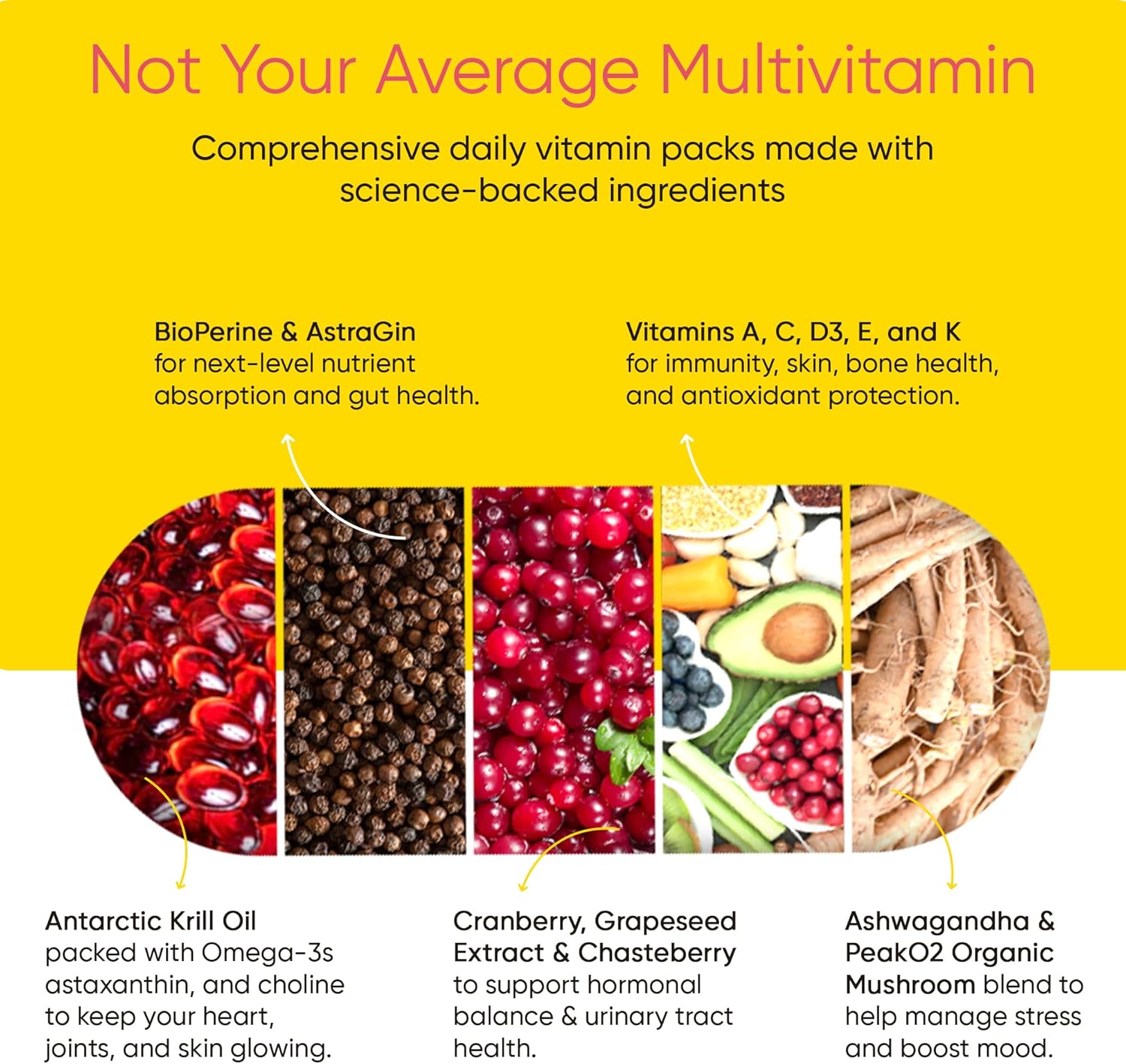 Women's Total Health Pack: Multivitamin, Energy & Stress Support, Krill Oil, 22 Vitamins & Minerals, Iron, Biotin, Zinc, Selenium, Astaxanthin, Calcium - 30 Pack