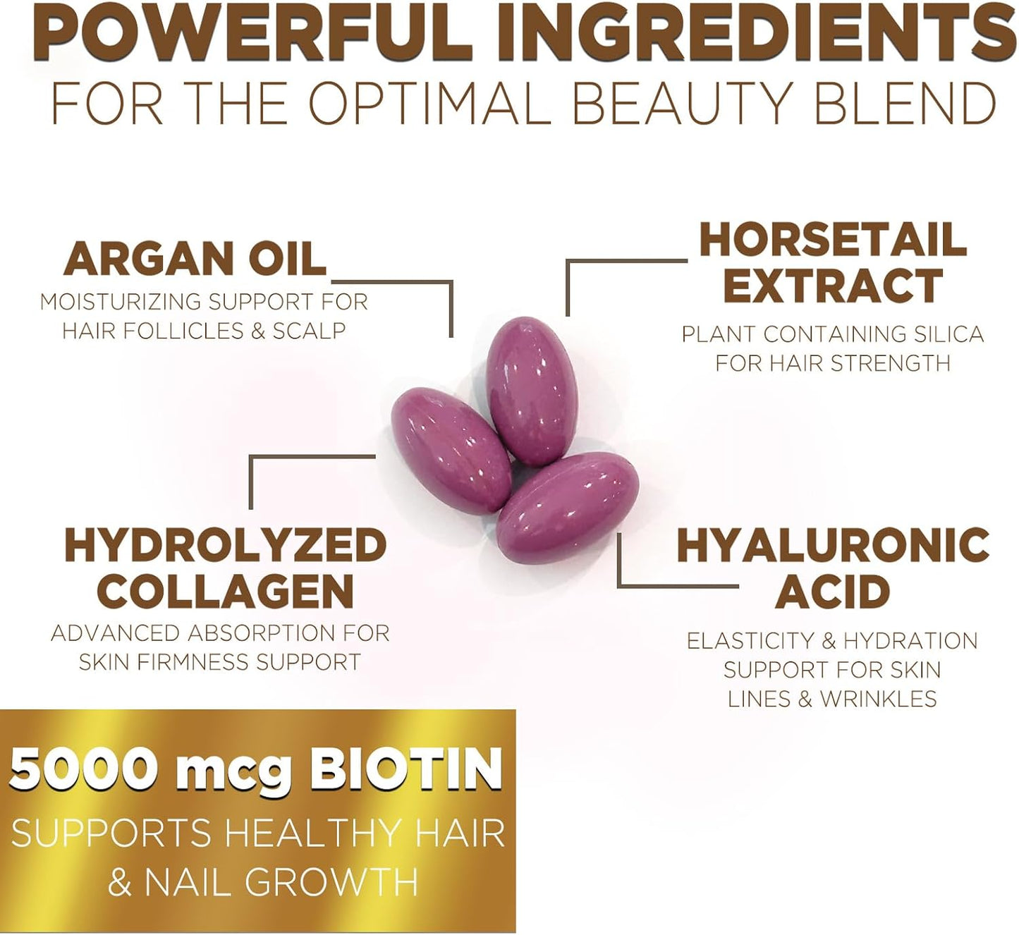 Women's Ultra Strength Hair Vitamins with Biotin, Collagen, PABA - Hair Growth & Skin Support - 120 Softgels