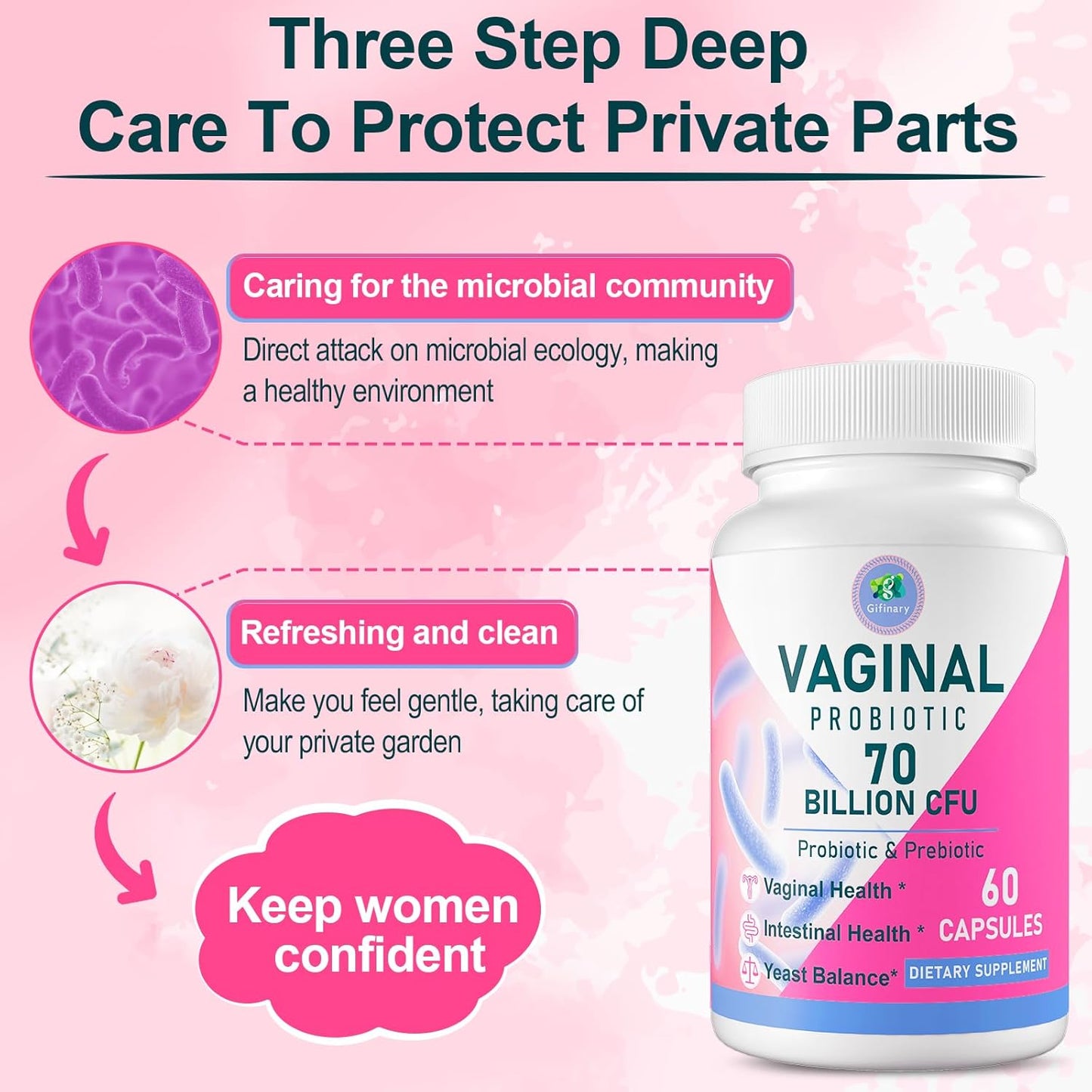 Women's Vaginal Probiotic with 70 Billion CFU, 13 Strains, Prebiotic, D-Mannose - 180 Capsules for Vaginal Health, Urinary, pH Balance, Immune & Digestive Support