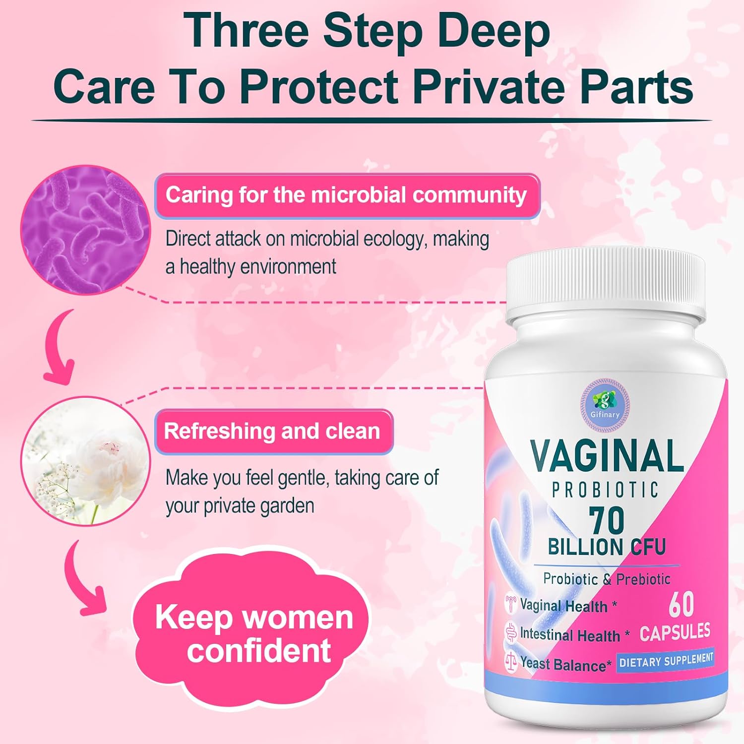 Women's Vaginal Probiotic with 70 Billion CFU, 13 Strains, Prebiotic, D-Mannose - 180 Capsules for Vaginal Health, Urinary, pH Balance, Immune & Digestive Support