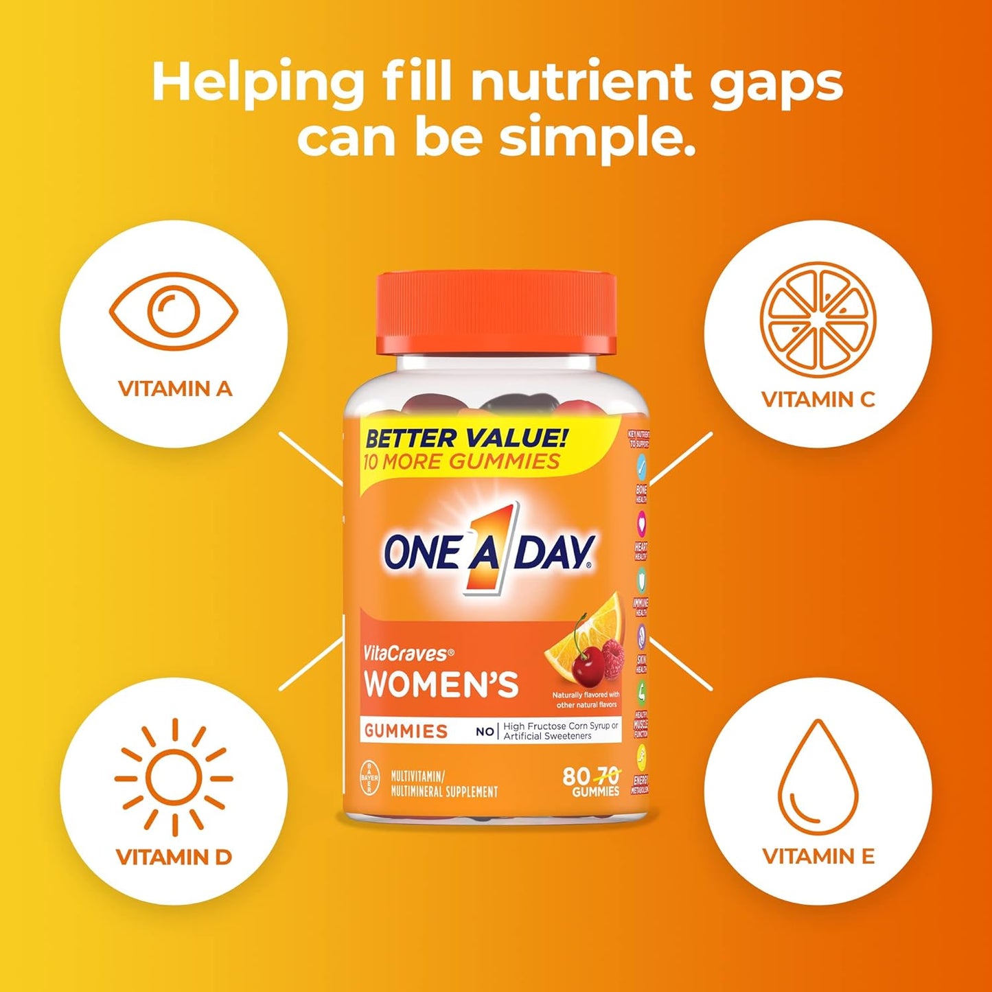 Women's VitaCraves Multivitamin Gummies with Vitamins A, C, E, B6, B12, Calcium, and D - 80 Count x 2 Pack