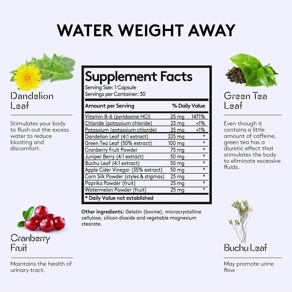 Women's Weight Management Pills for Hormonal Balance & Bloating Relief | Reduce Belly Bloat & Waistline, Aid Carb Absorption | Support during Periods to Prevent Weight Gain & Feel Lighter