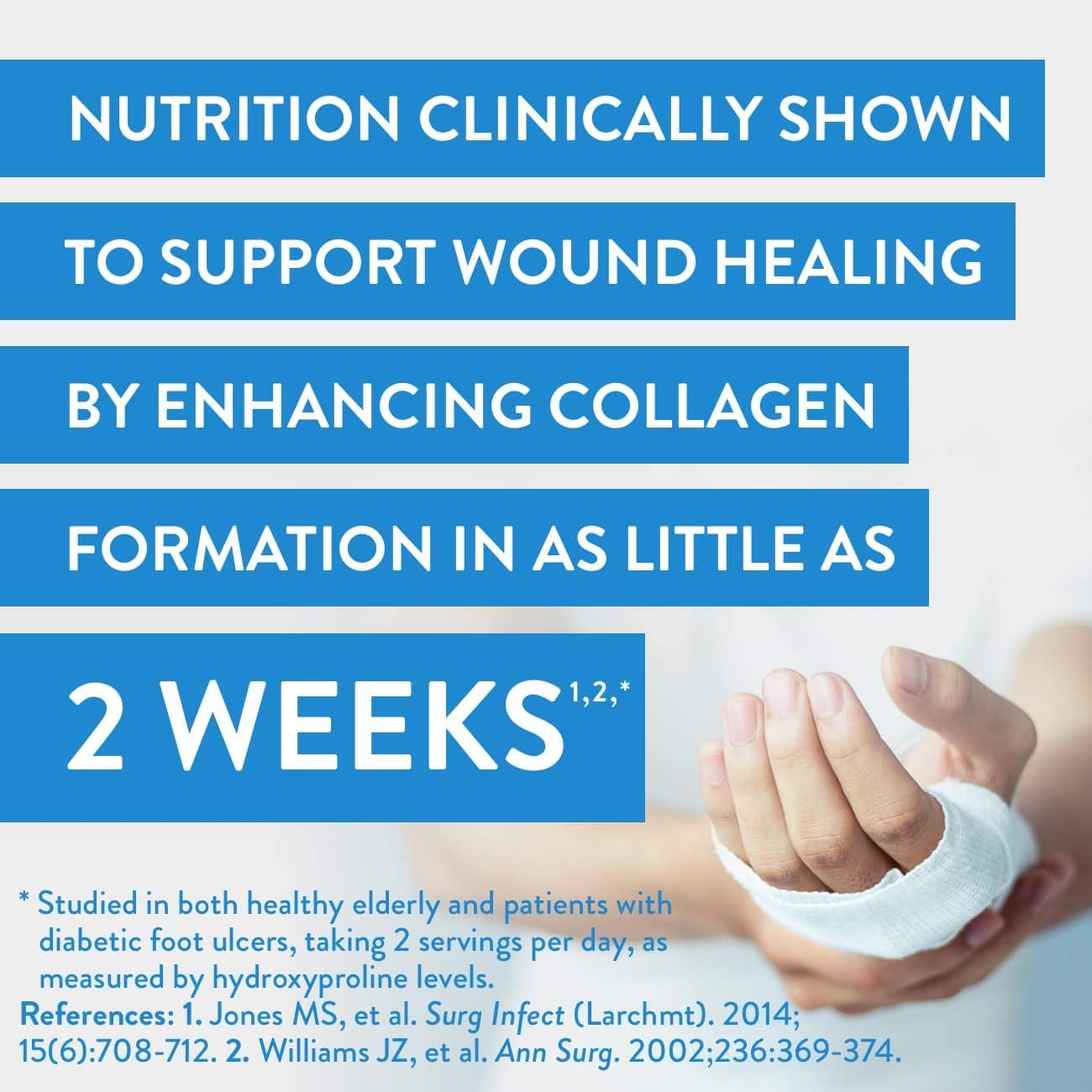 Wound Healing Support Powder with Collagen Protein & Pre-Surgery Clear Carbohydrate Drink, Strawberry, 30 Count & 10 Fl Oz (Pack of 4)