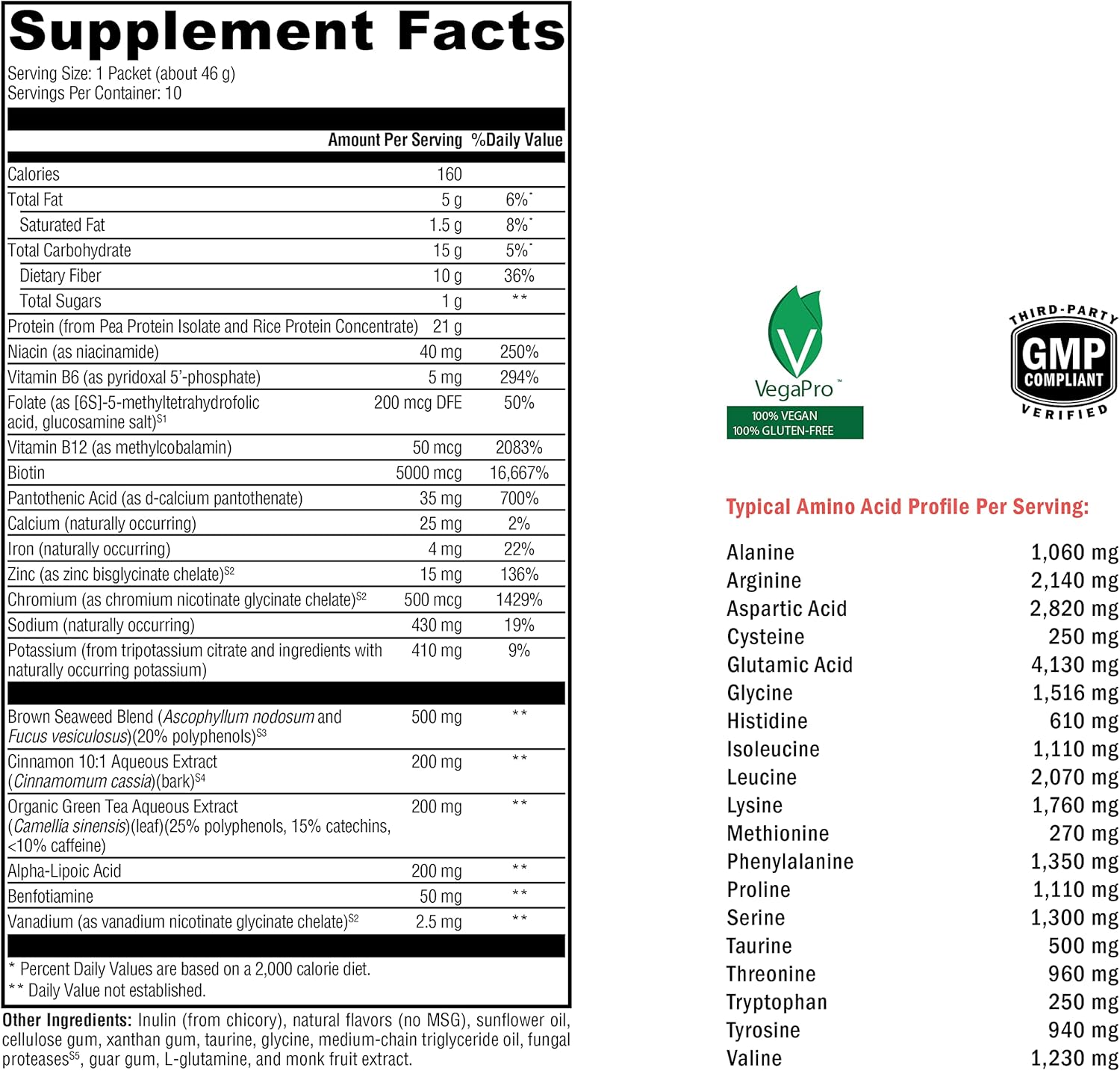XYMOGEN OptiMetaboliX - Vegan Metabolism Supplement with B12, Folate, and Cinnamon - Vanilla Delight Flavor - Gluten-Free, No Sugar Added - 10 Servings