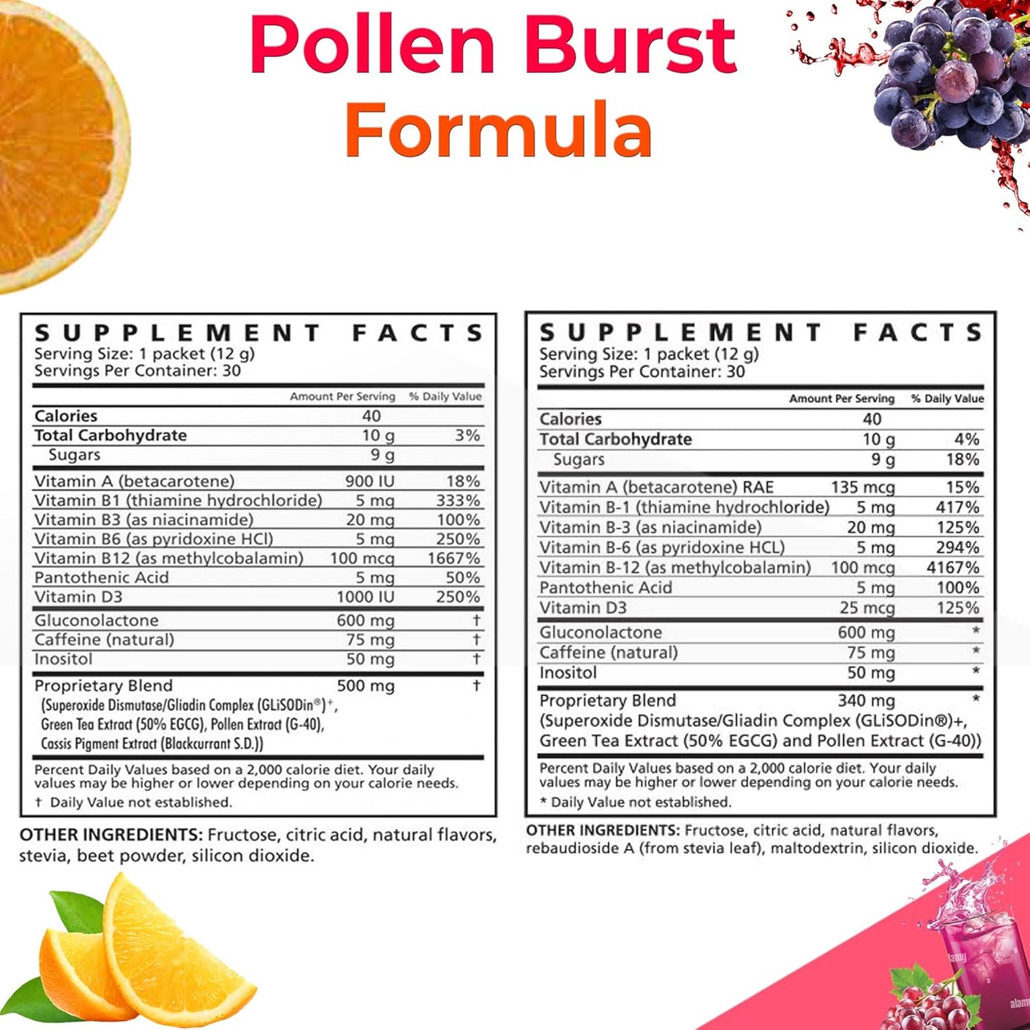 Youngevity Pollen Burst Bundle - Boost Energy and Immunity with Natural Bee Pollen Extracts
