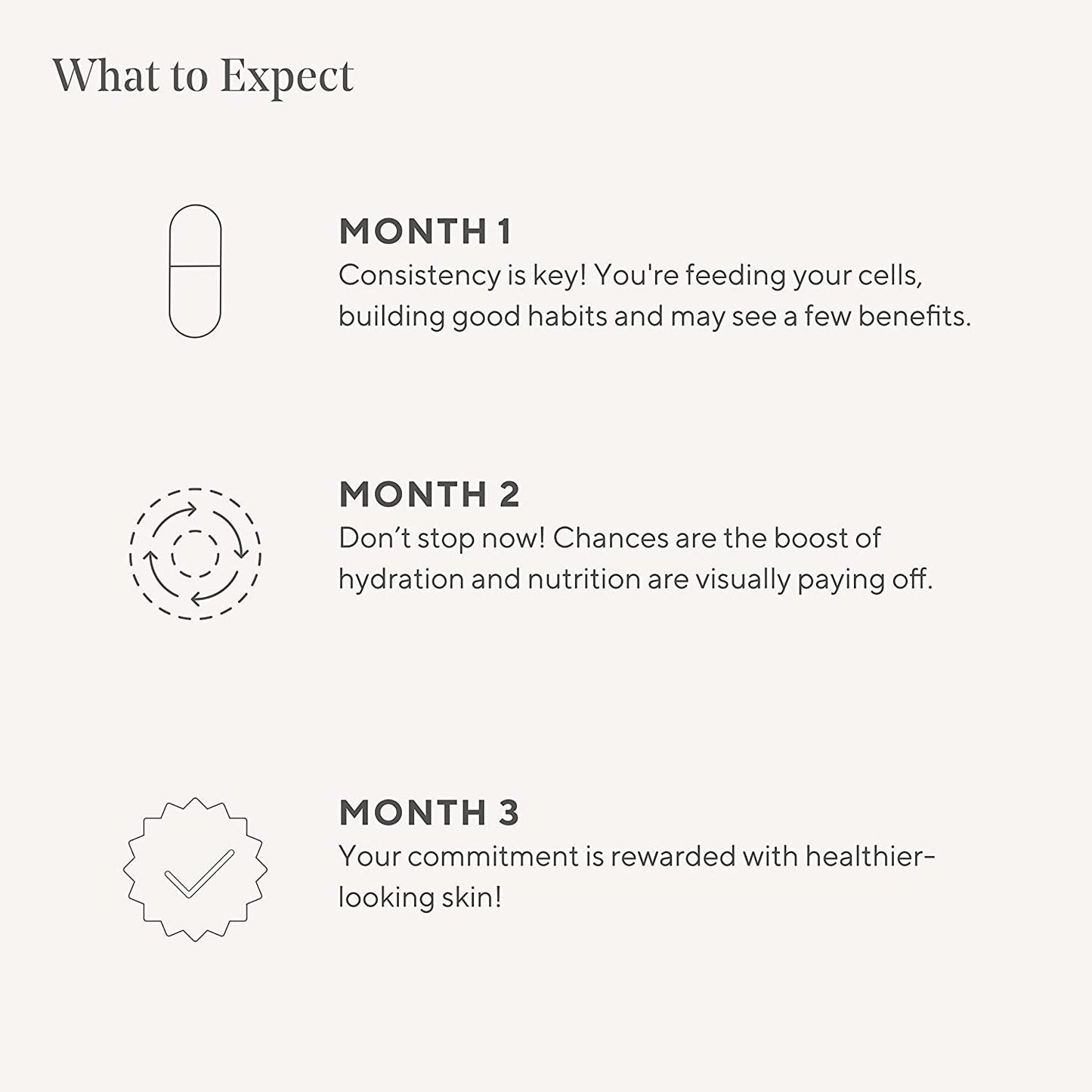 Youth Renewal Supplement for Plump Skin - Anti-Aging Beauty Solution with Collagen and Ceramides to Reduce Wrinkles and Fine Lines