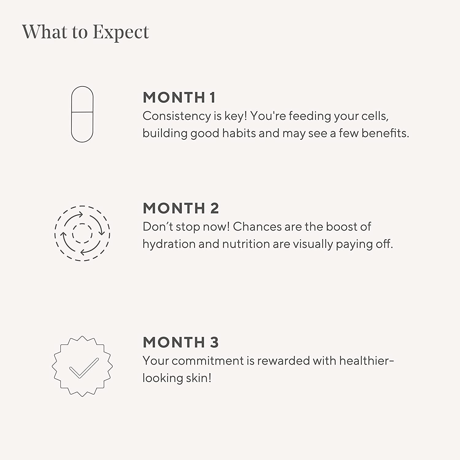 Youth Renewal Supplement for Plump Skin - Anti-Aging Beauty Solution with Collagen and Ceramides to Reduce Wrinkles and Fine Lines