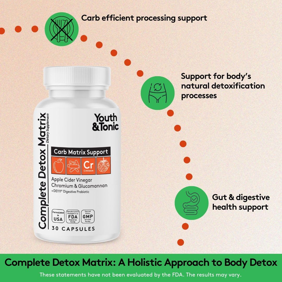 Youth & Tonic Detox Pills: Gut Cleanse & Carb Support with ACV, Glucomannan, Chromium - Body Detox & Digestive Health Supplement for Men & Women