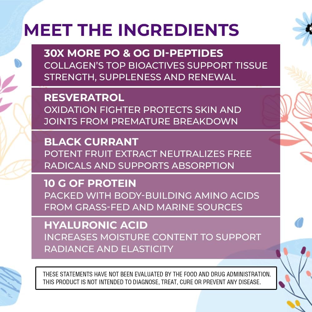 Youthful Beauty Collagen Peptides Powder with Resveratrol, Hyaluronic Acid, and Pro-Elastin - 10oz, 60 Count