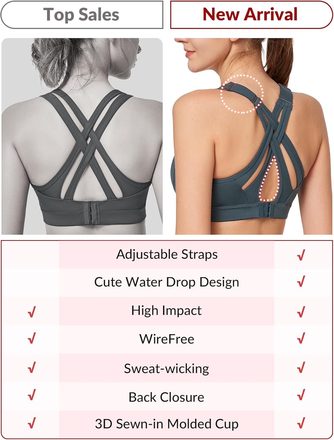 Yvette High Impact Sports Bra with Adjustable Criss Cross Back for Large Bust Support and No Bounce