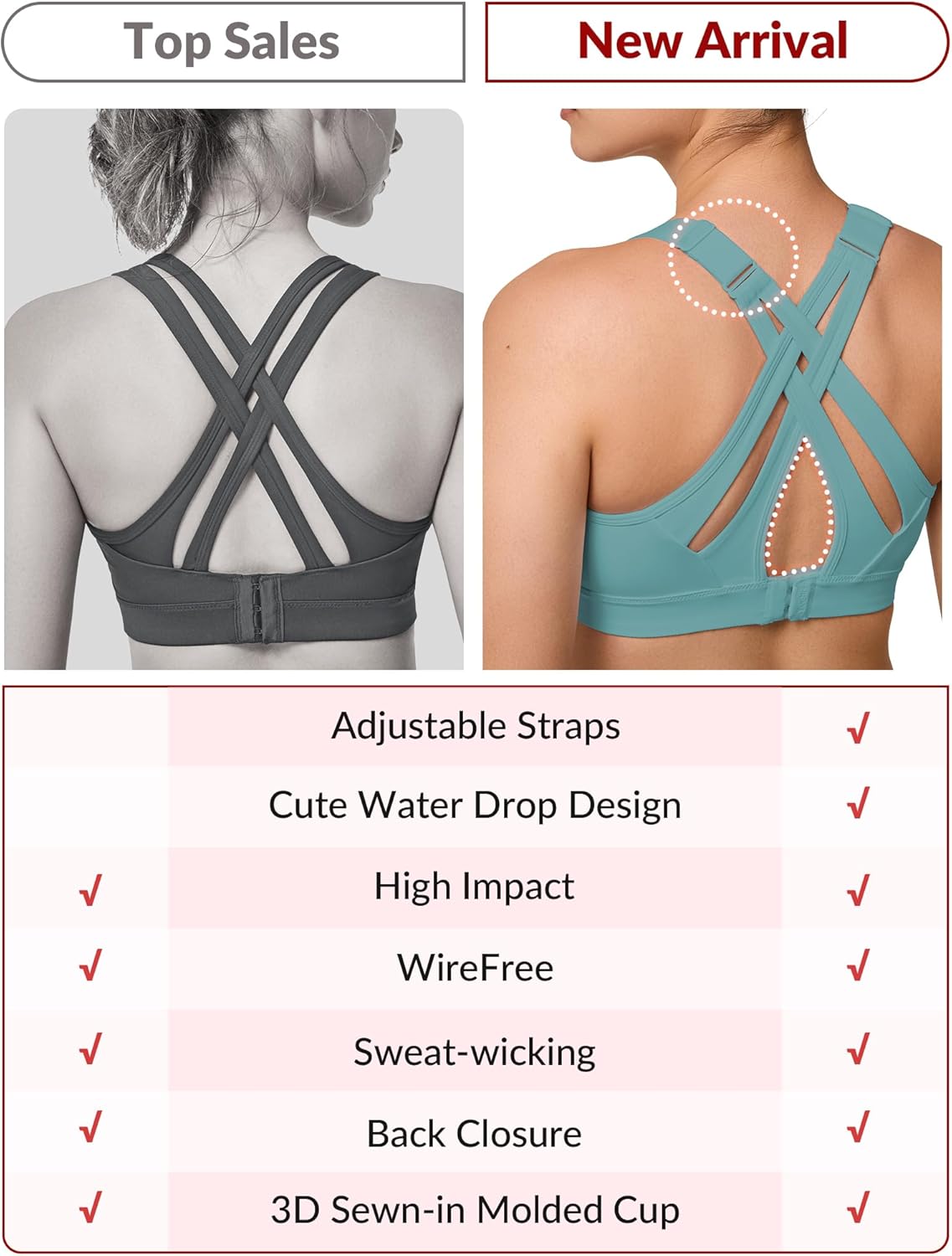 Yvette High Impact Sports Bra with Adjustable Criss Cross Back for Full Support and No Bounce - Ideal for Large Busts