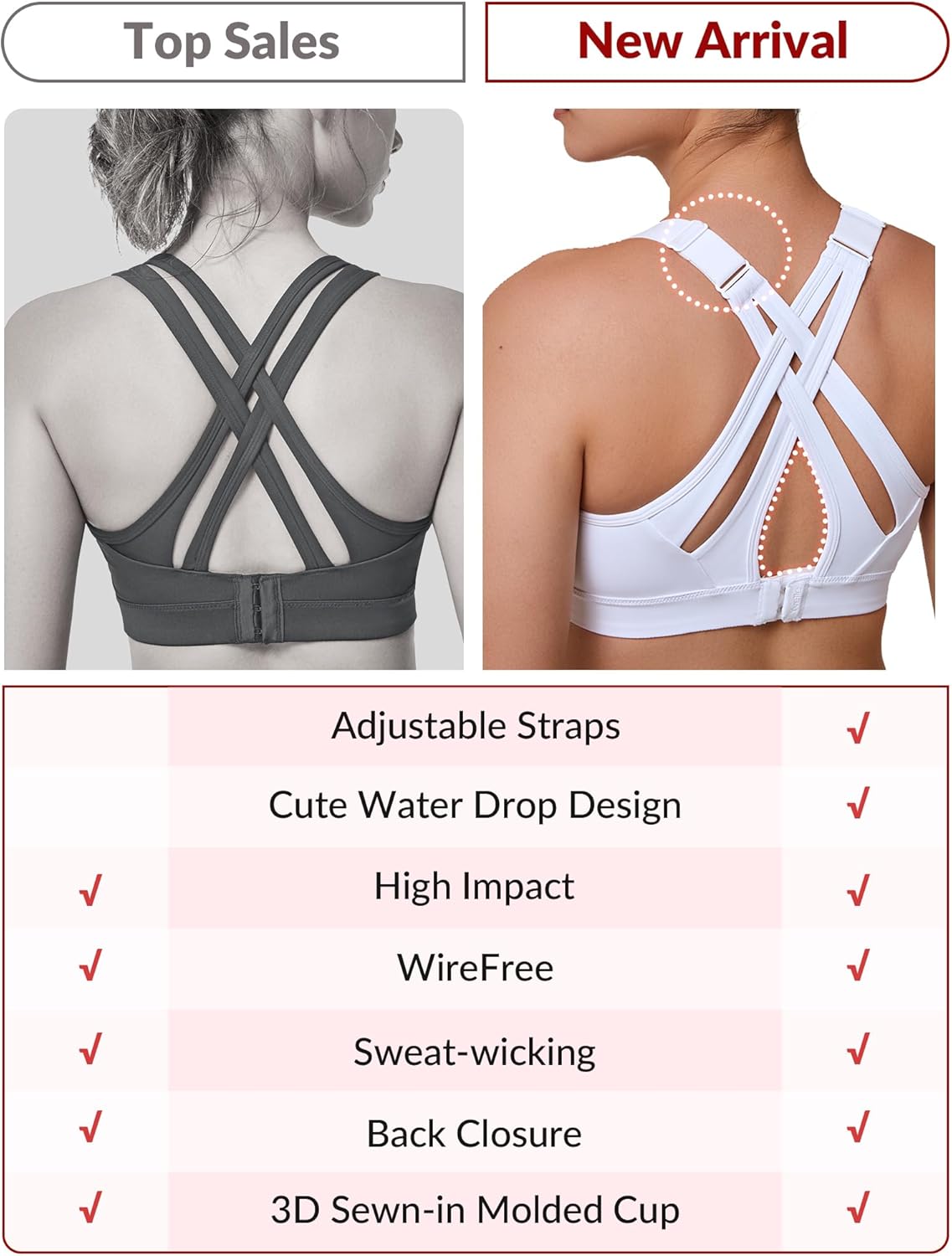 Yvette High Impact Sports Bra with Adjustable Criss Cross Back for Full Support of Large Busts, No Bounce