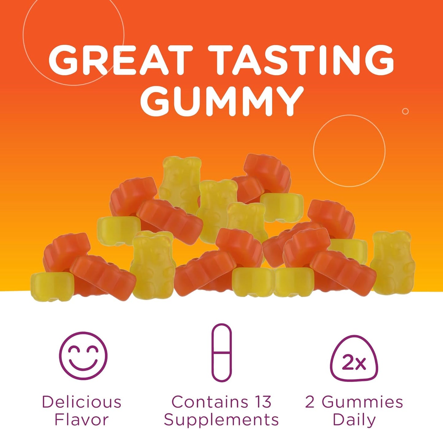 Zahler Chapter One Kids Multivitamin Gummies - 120 Flavored Gummies with 13 Essential Vitamins and Nutrients - Certified Kosher, Vitamin C, D3, Zinc - Delicious and Nutritious