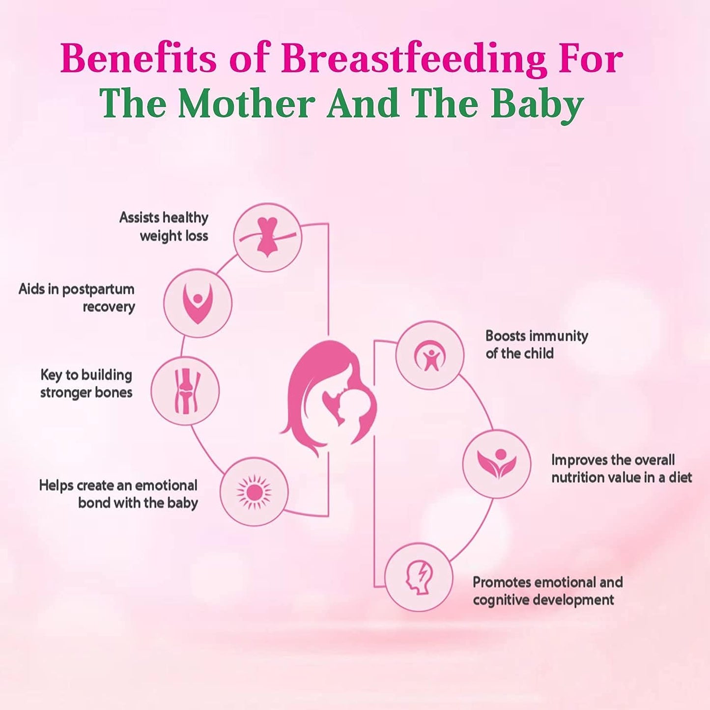 Zandu StriVeda Satavari Lactation Supplement 210g - Boost Breast Milk Production