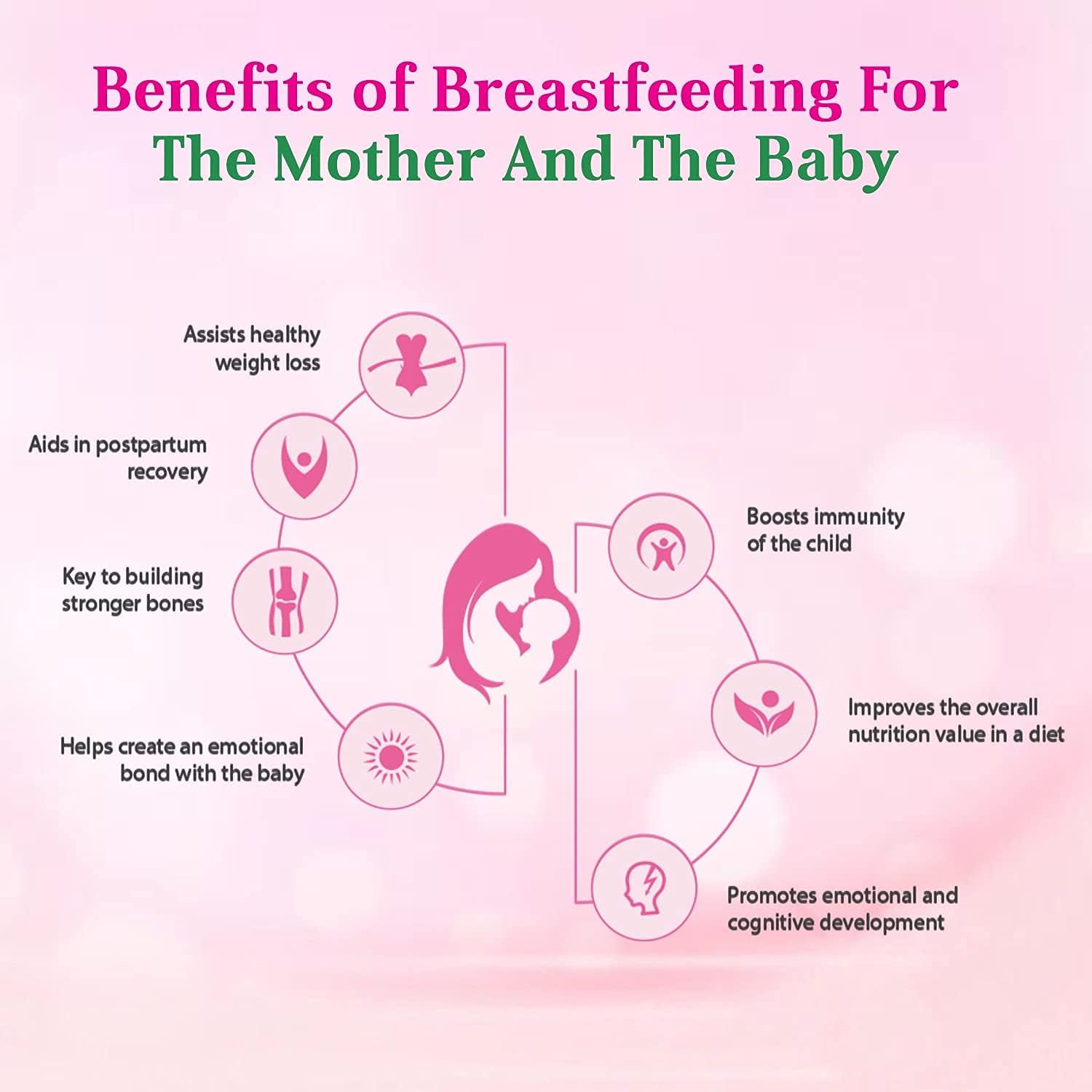 Zandu StriVeda Satavari Lactation Supplement 210g - Boost Breast Milk Production