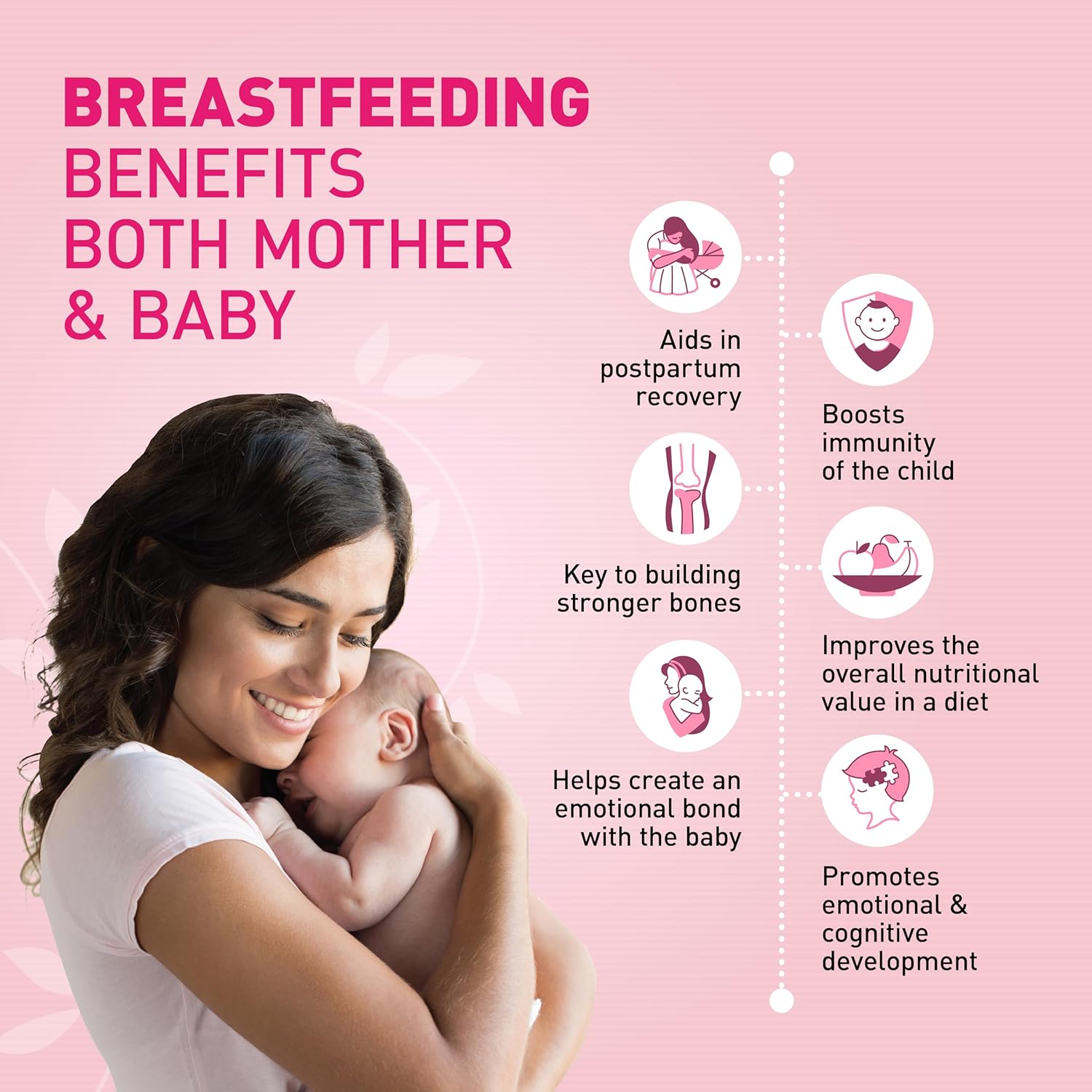 Zandu Striveda Shatavari Lactation Supplement Powder - 210 G, Boost Breast Milk Supply, Doctor Recommended & Natural