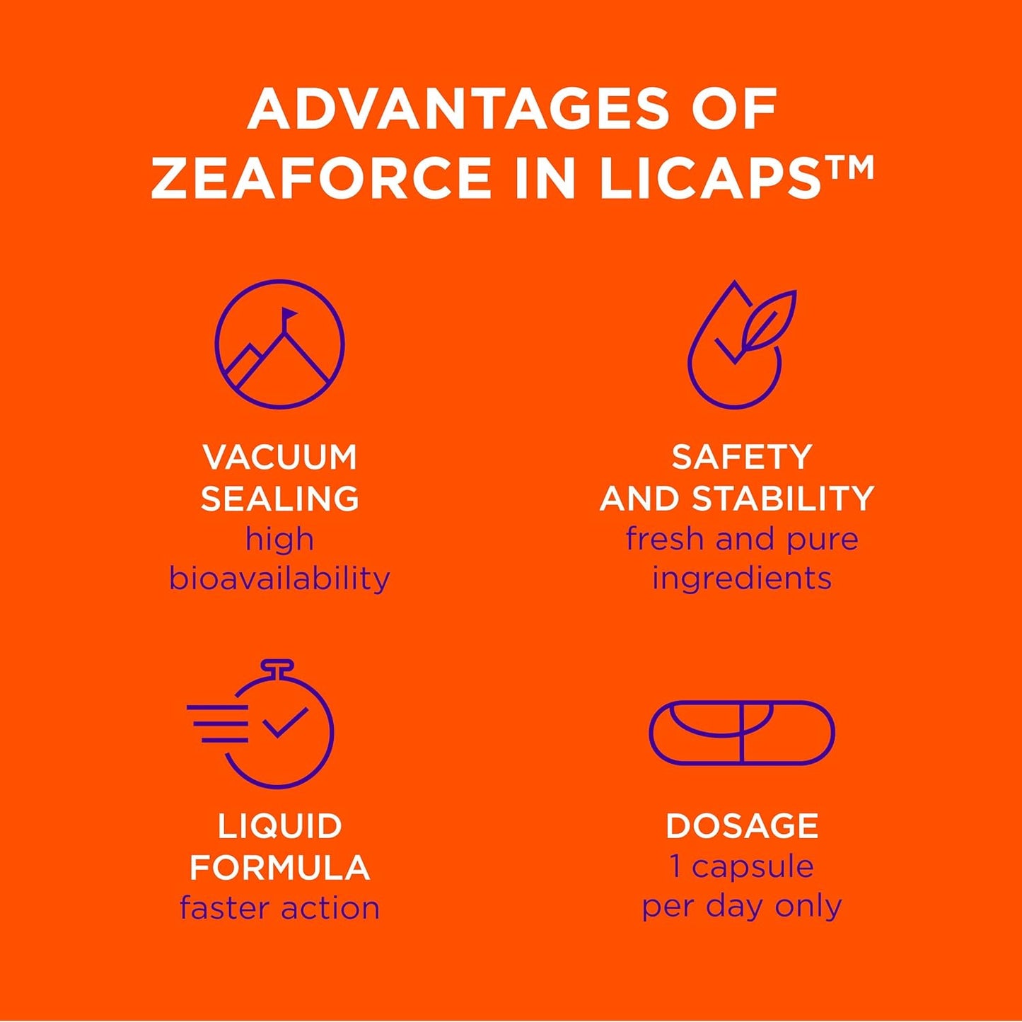 ZeaForce Liquid Vision Support Capsules - Concentrated Formula for Fast Absorption - Multidirectional Benefits - Lab Tested (3 Month Supply)