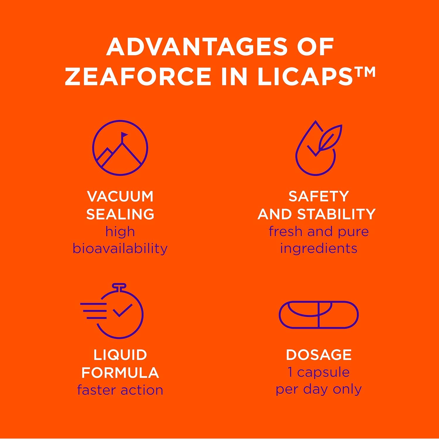 ZeaForce Liquid Vision Support Capsules - Concentrated Formula for Fast Absorption - Multidirectional Benefits - Lab Tested (3 Month Supply)