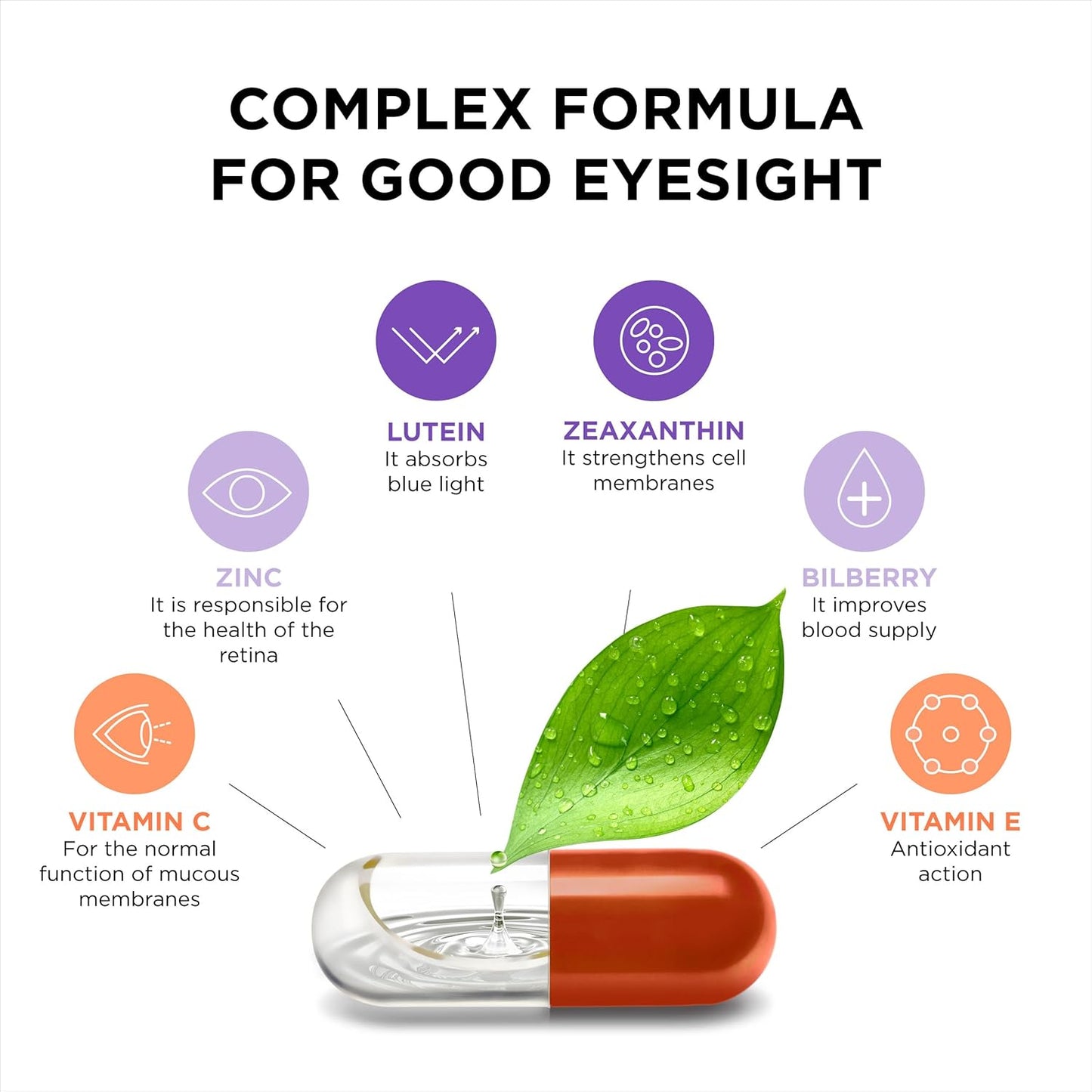 ZeaForce Liquid Vision Support Capsules - Concentrated Formula for Fast Absorption - Multidirectional Benefits - Lab Tested (3 Month Supply)