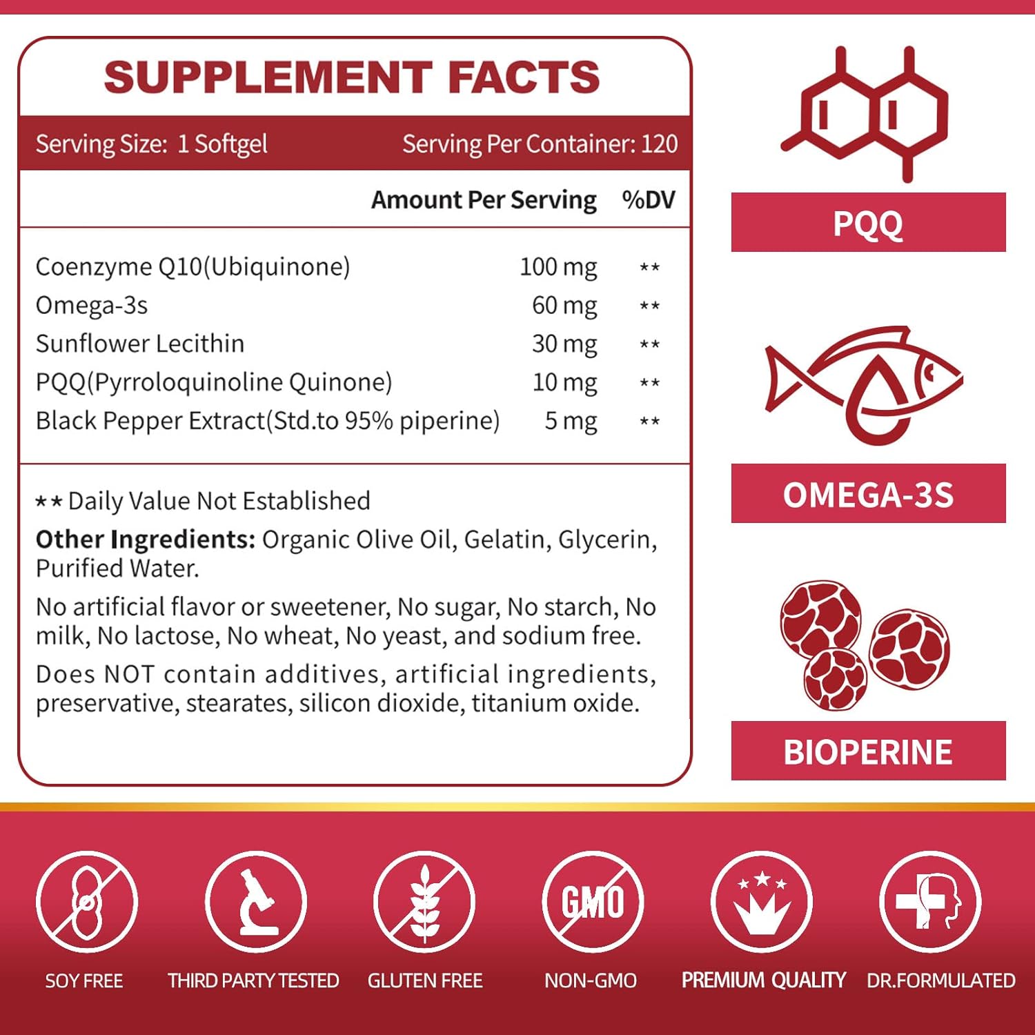 ZEBORA CoQ10 Softgels with PQQ, BioPerine & Omega-3 for Heart Health and Energy Production - 120 Servings