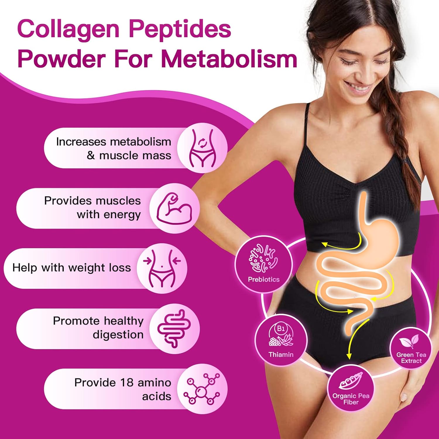 ZEBORA Multi Collagen Peptides Powder with Hyaluronic Acid, Biotin, and Vitamin C - Supports Skin, Hair, Nails, and Joints - Non-GMO, Unflavored, Keto-Friendly Formula