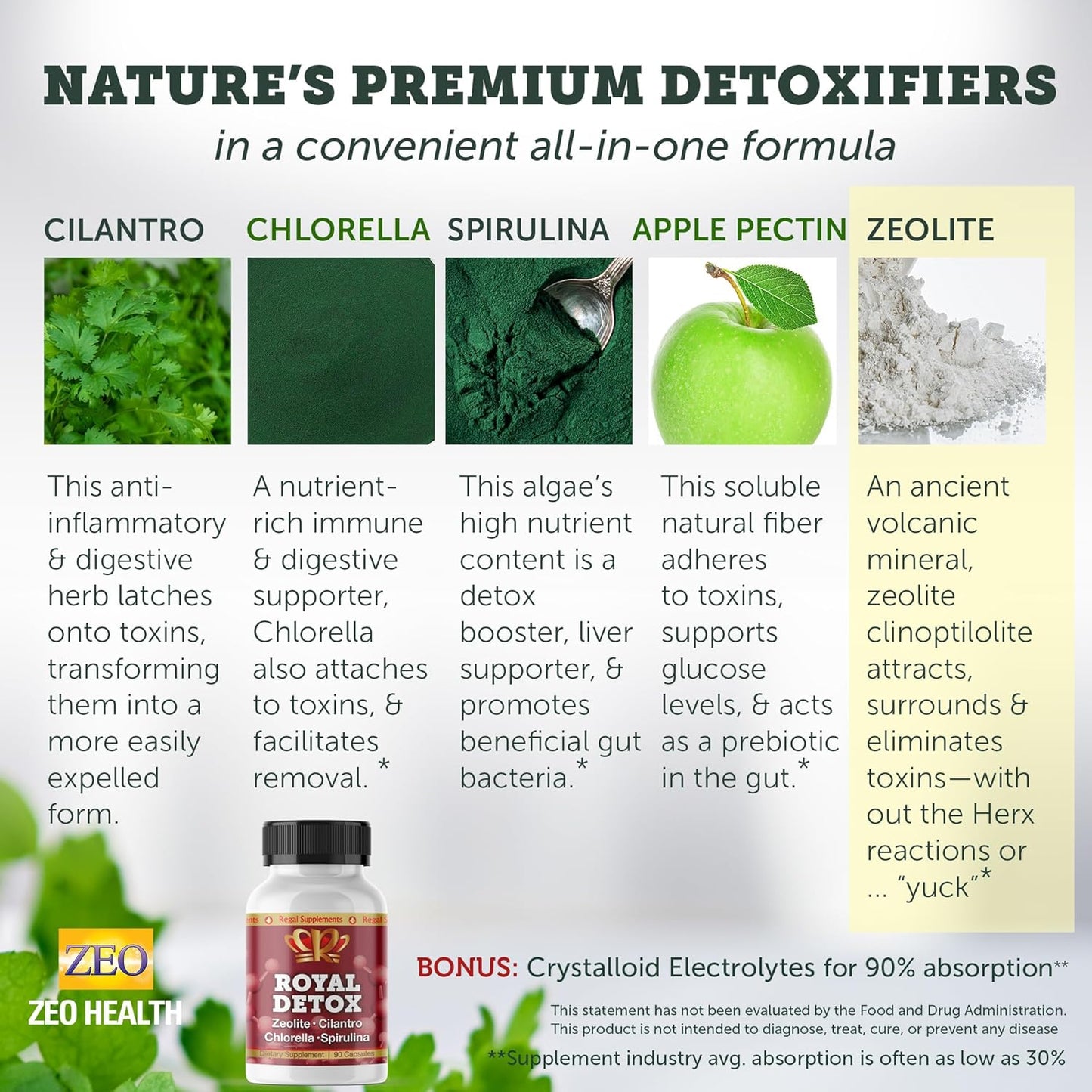 Zeo Health Royal Detox Capsules - Complete Cleanse with Zeolite, Cilantro, Chlorella, Spirulina, Apple Pectin for Full Body, Liver, Colon Detox - Boosts Energy, Mood, Immunity, Gut Health - 90 Caps