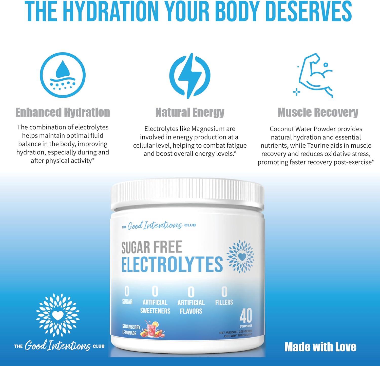 Zero Artificial Ingredients Strawberry Lemonade Electrolytes Powder - 40 Servings by The Good Intentions Club