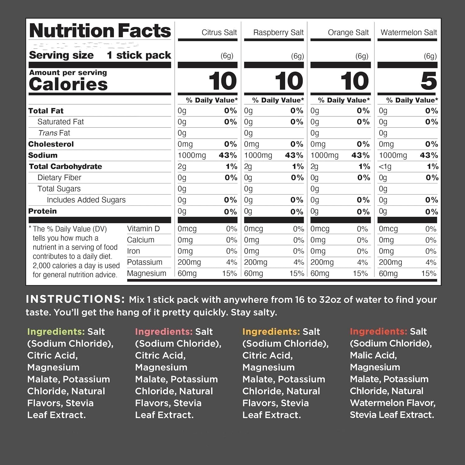 Zero-Sugar Electrolytes Hydration Powder Packets with Multivitamins - 20 Packets
