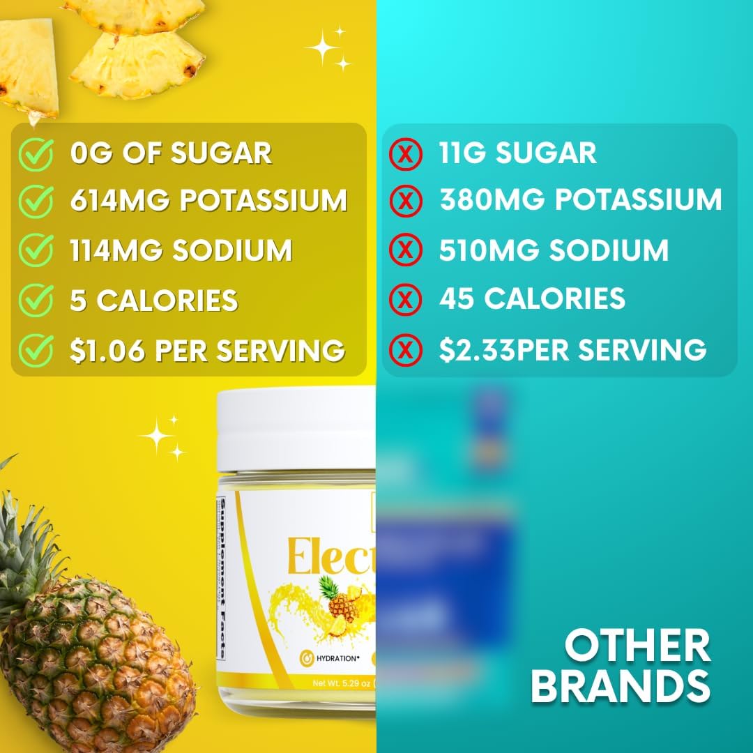Zero Sugar Pineapple Electrolyte Powder - Natural Caffeine-Free Energy Drink Mix - Vegan, Keto, Paleo - Hydration Drink with All-Natural Ingredients - 37 Servings