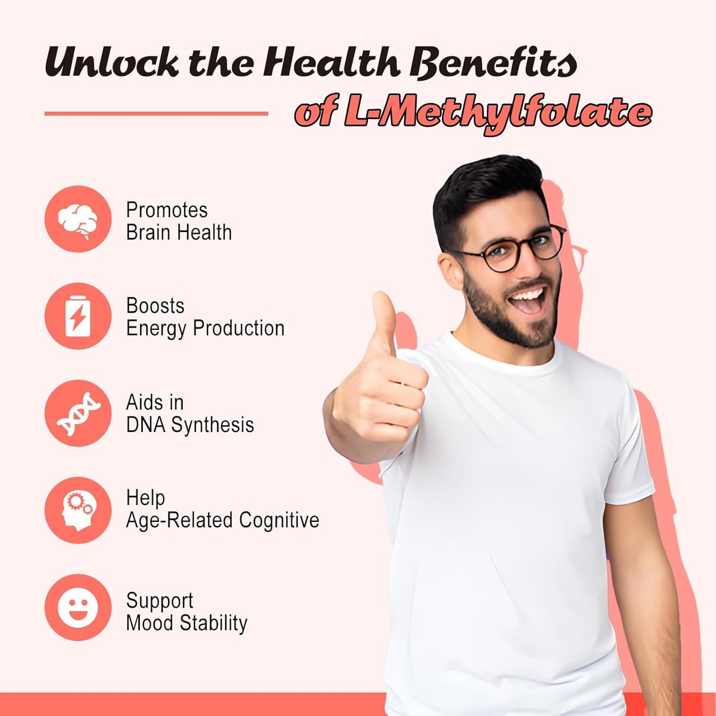 Zetelixia Methylated Multivitamin Gummies with L-Methylfolate 15mg & B12, Supports MTHFR Mutation, Methylation, Mood & Cognition, Vegan, Non-GMO - 60 Count