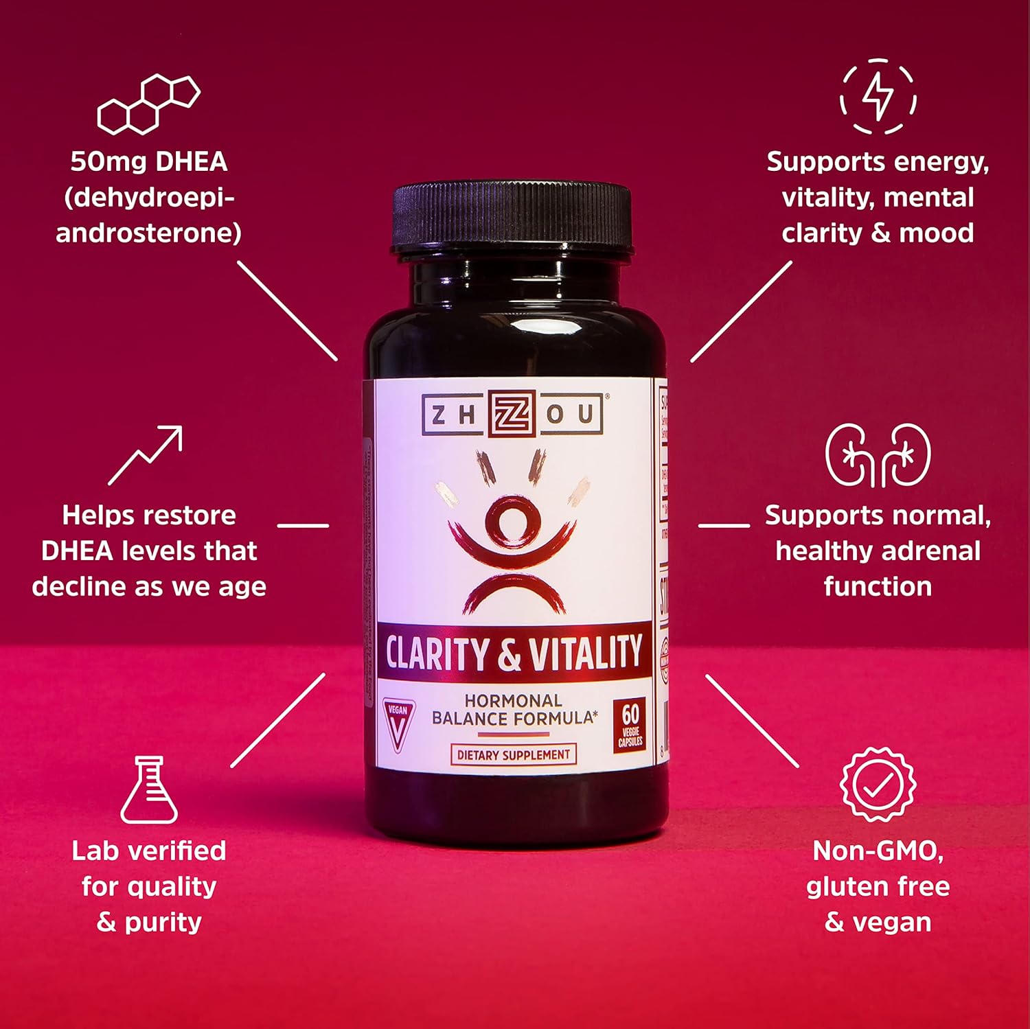Zhou Clarity and Vitality Hormonal Balance Formula 50mg Capsules - Non-GMO, Vegan, Gluten Free - Healthy Aging Supplement for Women & Men