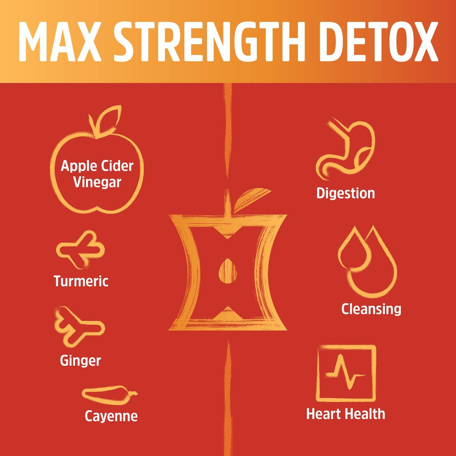 Zhou Nutrition Cider Detox Capsules - Apple Cider Vinegar with Ginger, Turmeric & Cayenne - Max Strength Thermogenic Formula for Digestion, Detox & Heart Health